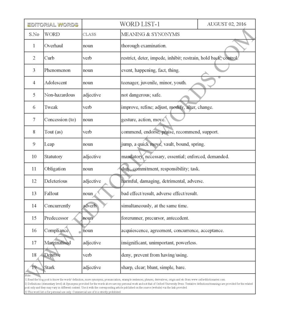 02AUG16_WL1