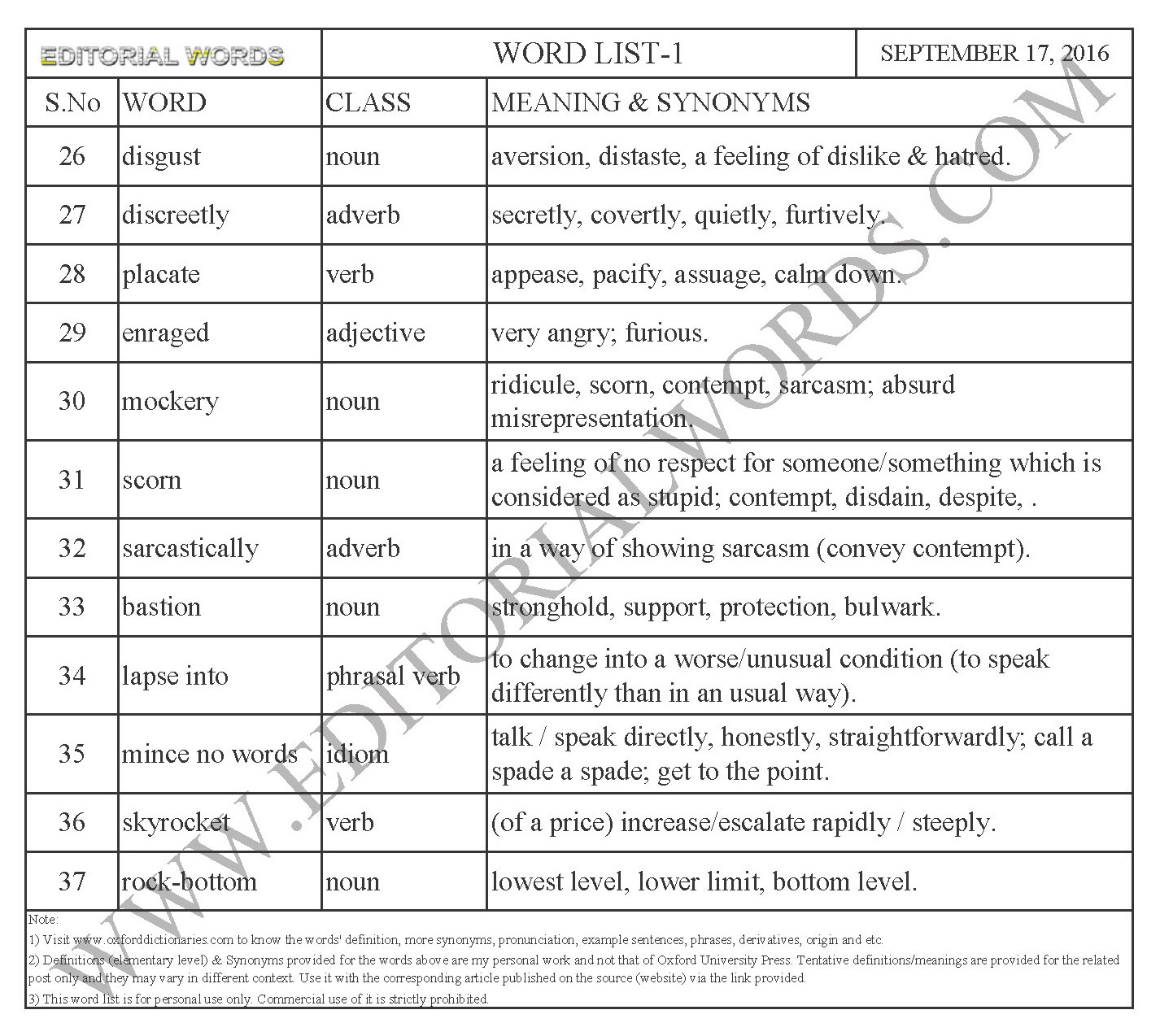 bumper crop Meaning & Origin