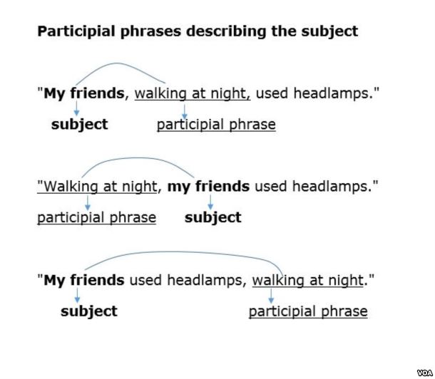 eg-the-music-of-movable-phrases1