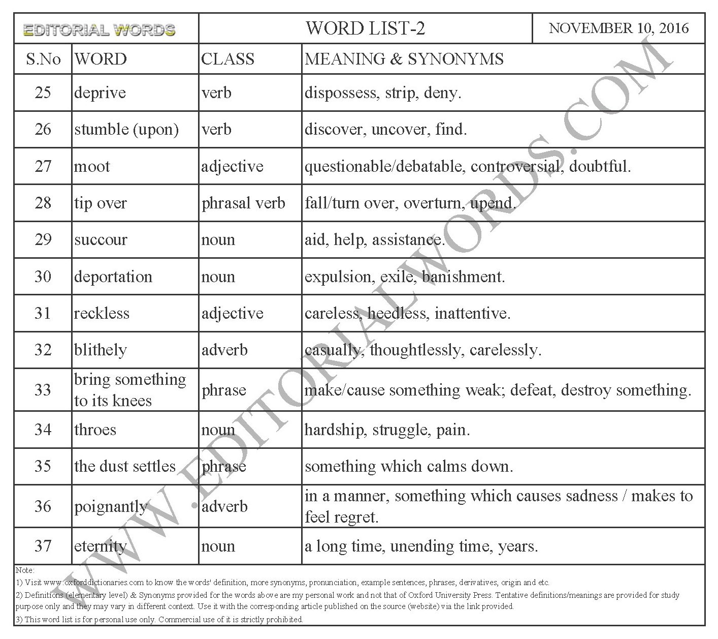 10nov16_wl2b