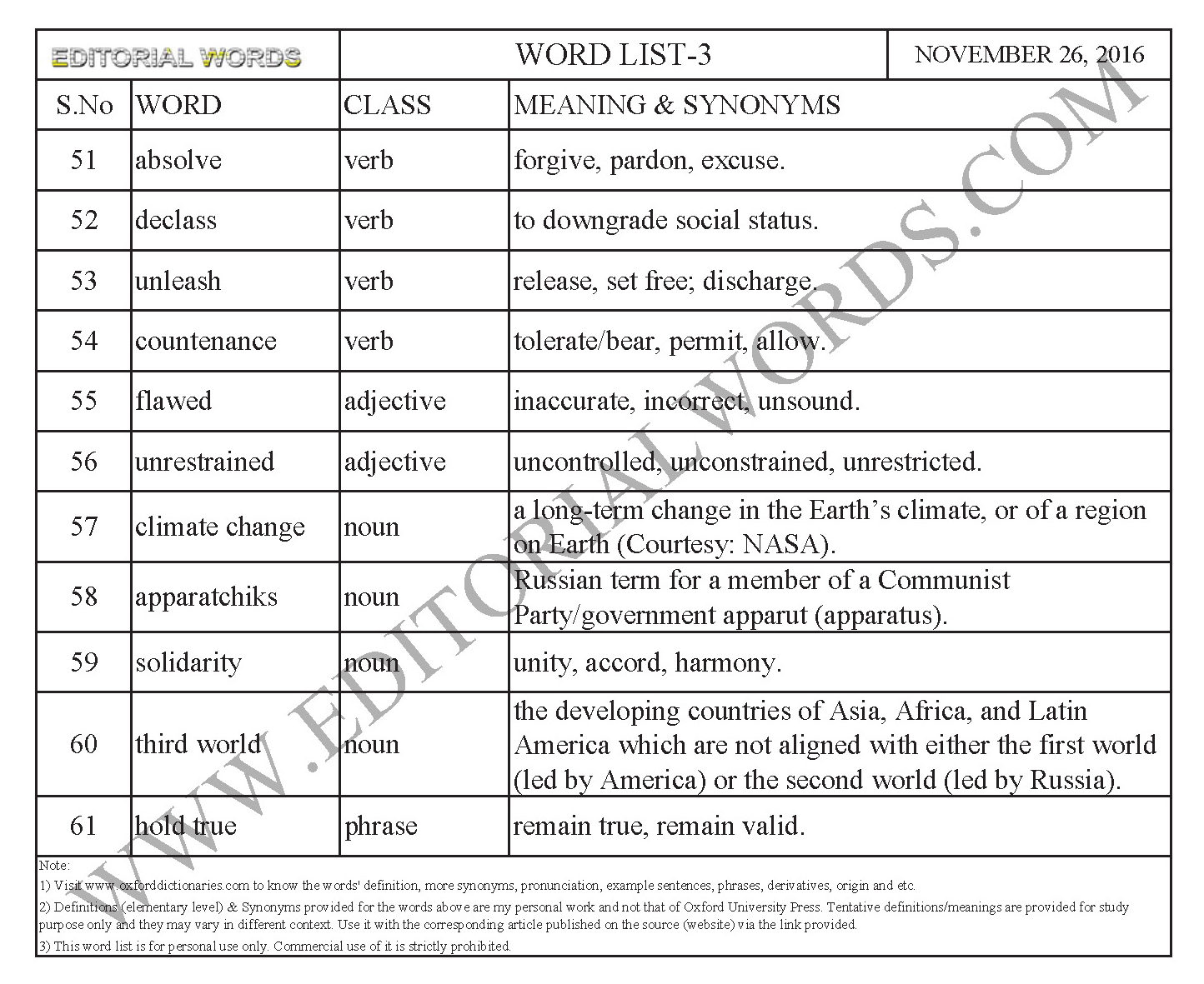 26nov16_wl3c