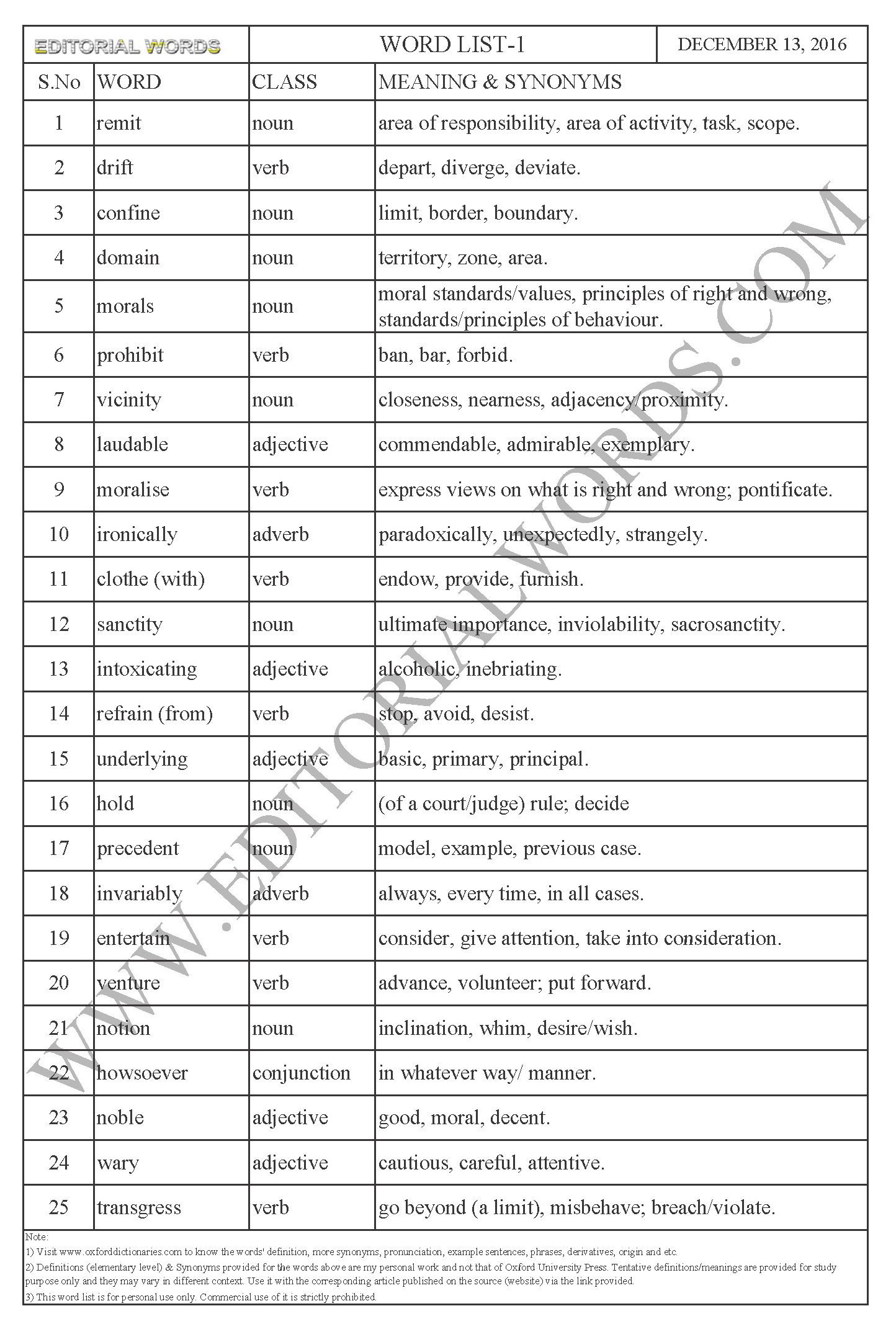 13dec16_wl1