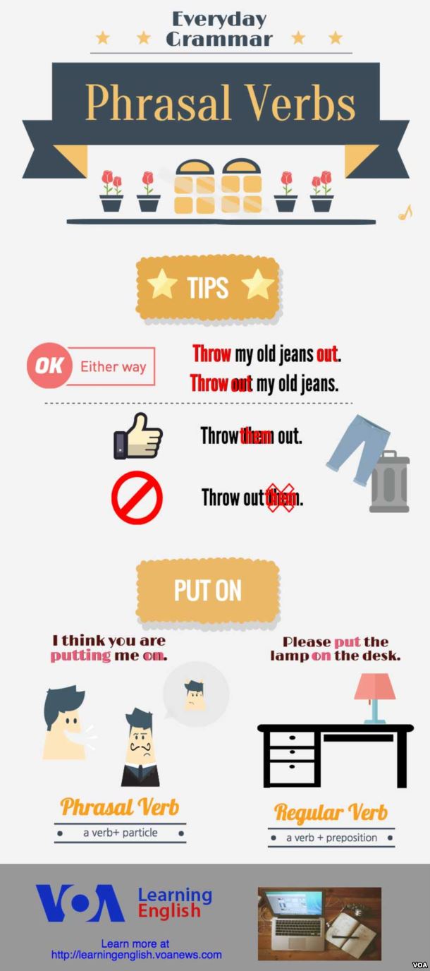 Phrasal Verbs com Throw