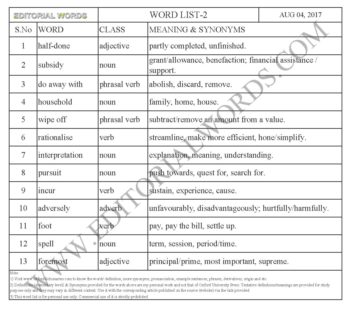 04AUG17_WL2