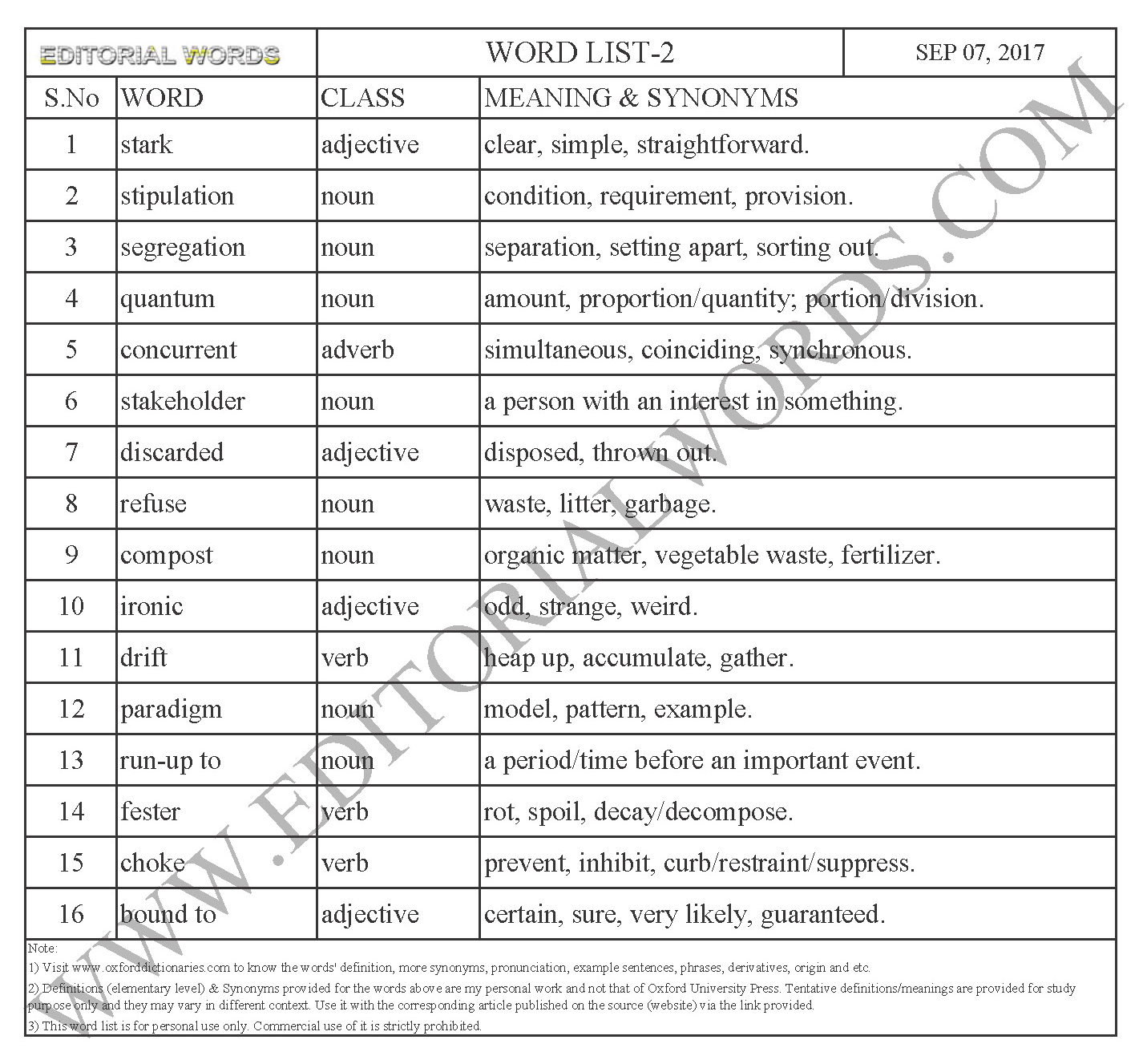 EDITORIAL WORDS TO IMPROVE ENGLISH VOCABULARY 07SEP17_2