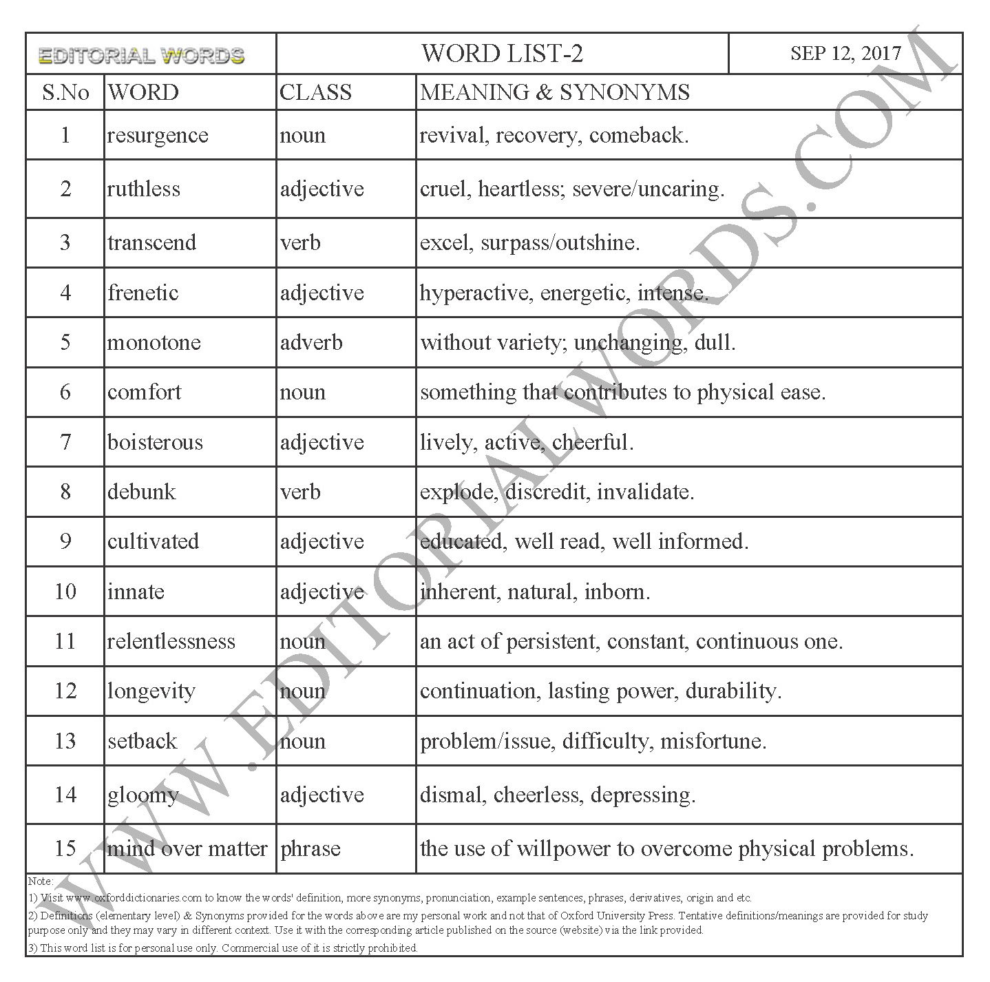 EDITORIAL WORDS TO IMPROVE ENGLISH VOCABULARY 12SEP17_2