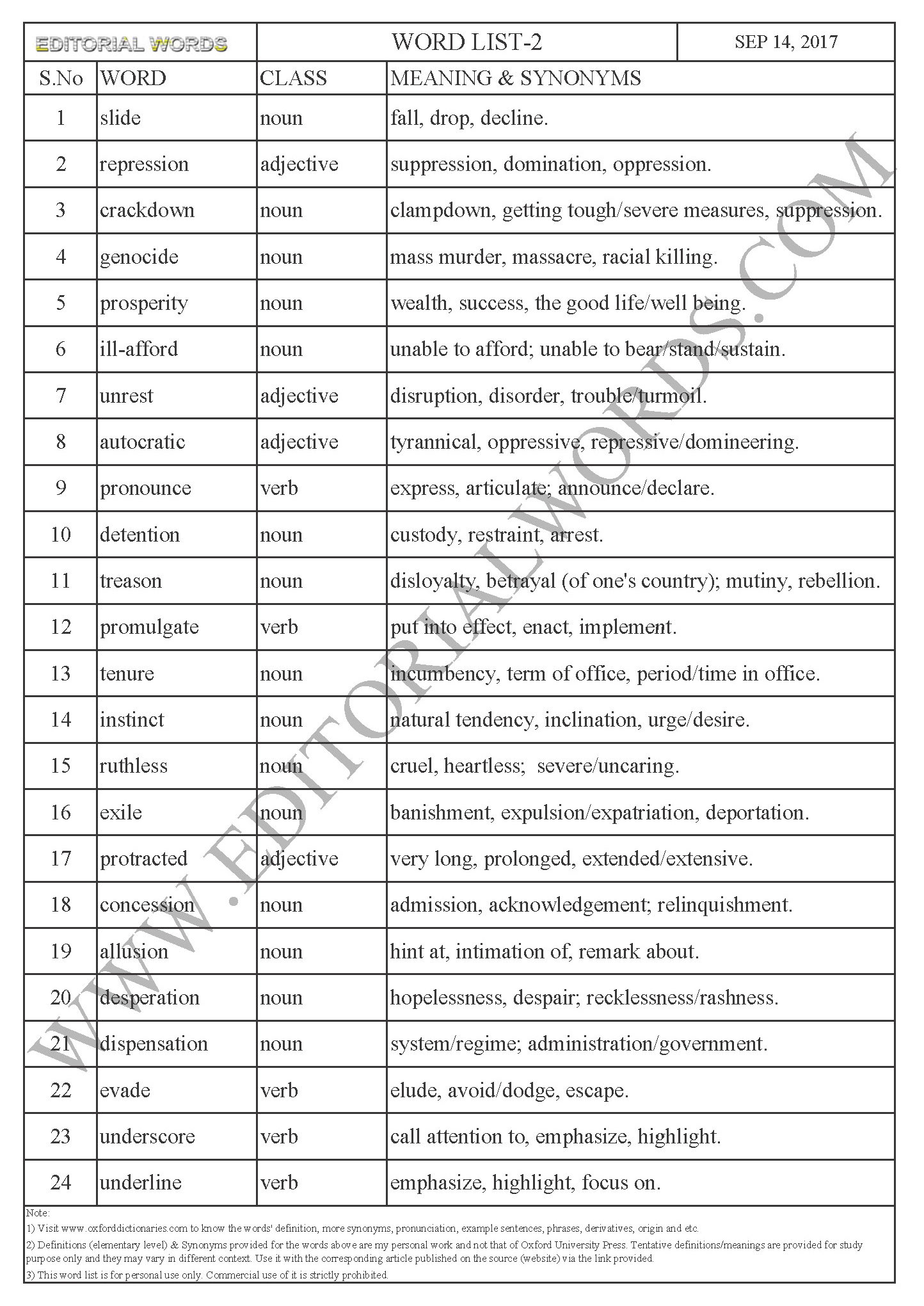 EDITORIAL WORDS TO IMPROVE ENGLISH VOCABULARY 14SEP17_2