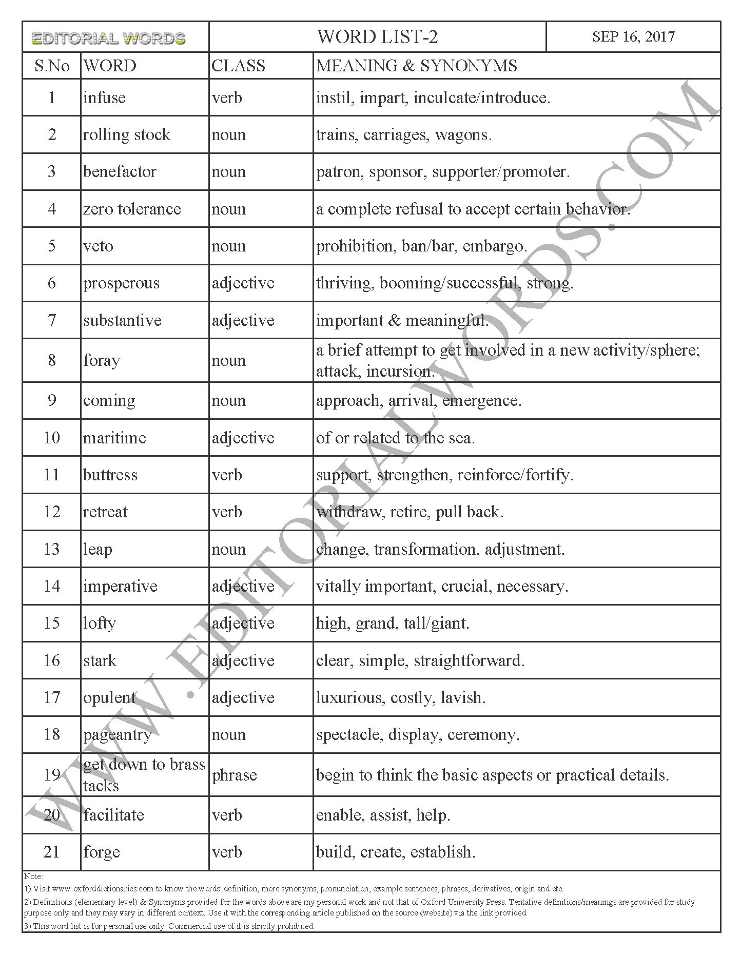 EDITORIAL WORDS TO IMPROVE ENGLISH VOCABULARY 16SEP17_2