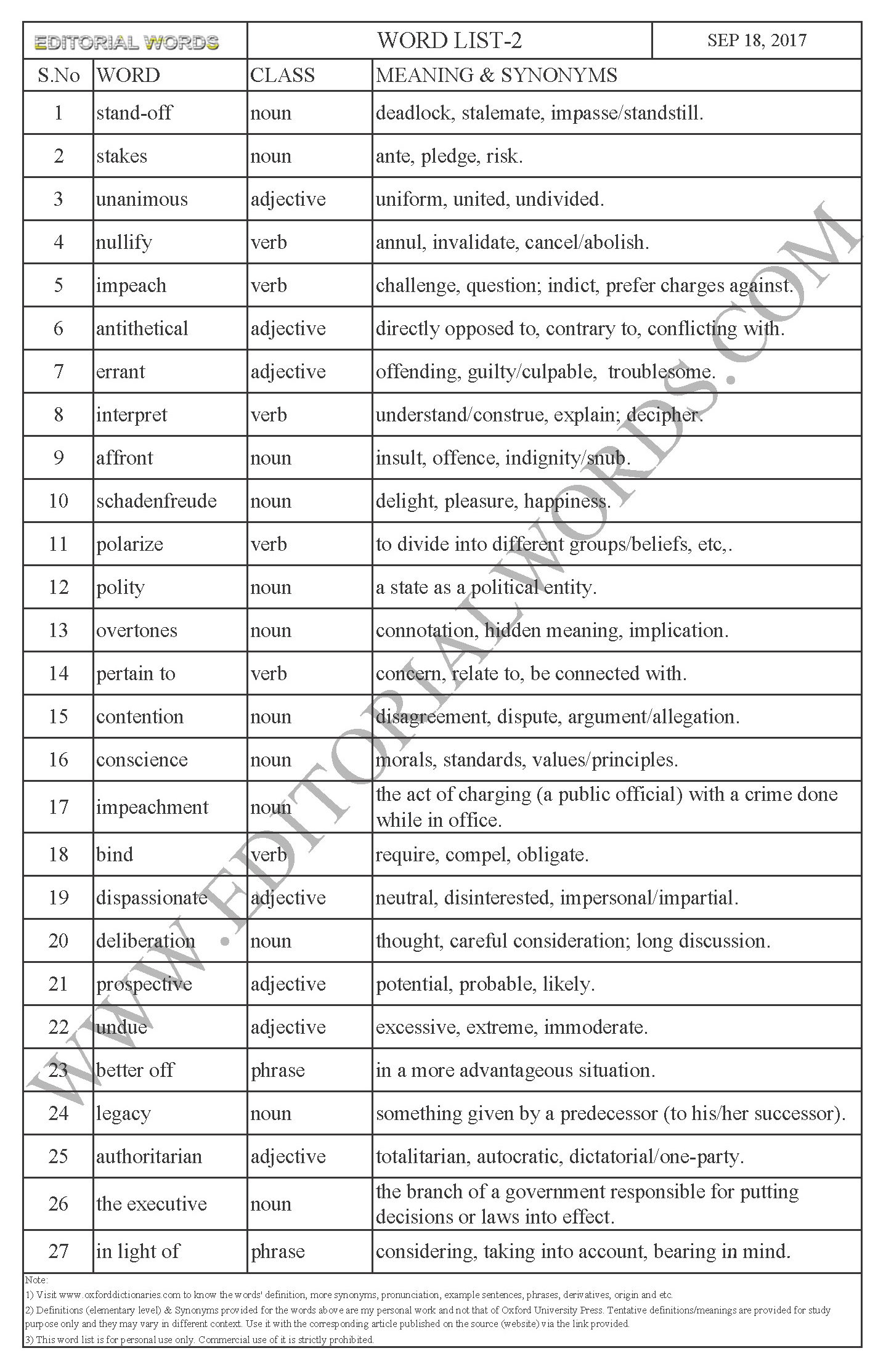 EDITORIAL WORDS TO IMPROVE ENGLISH VOCABULARY 18SEP17_2