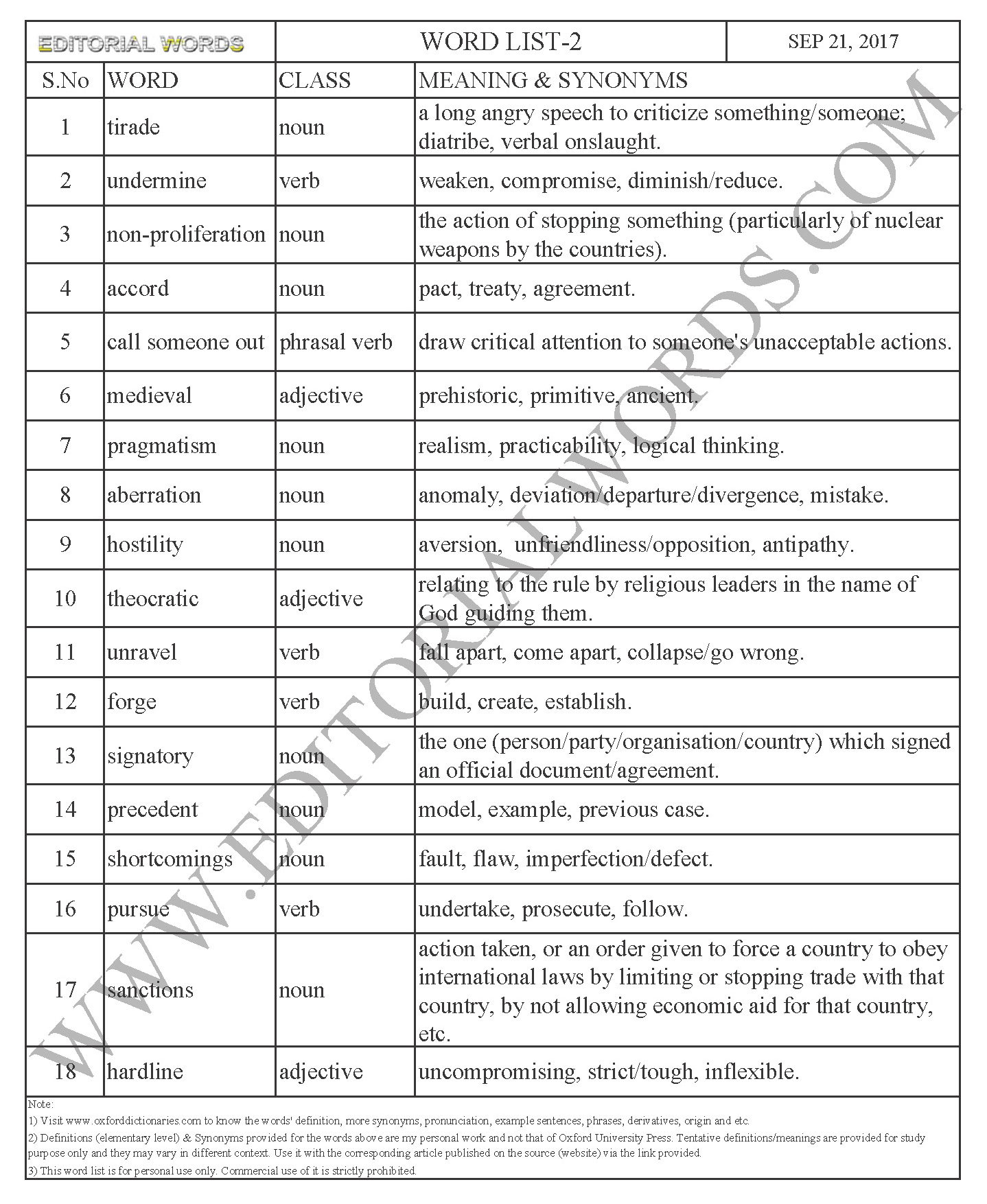 EDITORIAL WORDS TO IMPROVE ENGLISH VOCABULARY 21SEP17_2