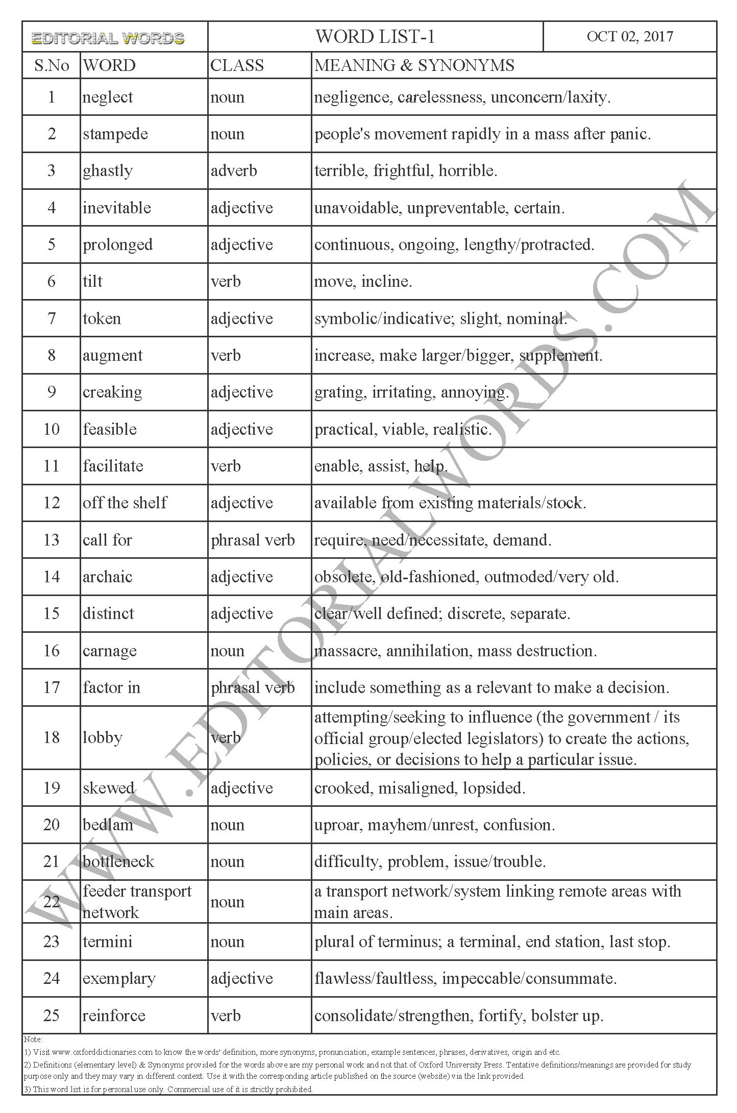 EDITORIAL WORDS TO IMPROVE ENGLISH VOCABULARY 02OCT17_1