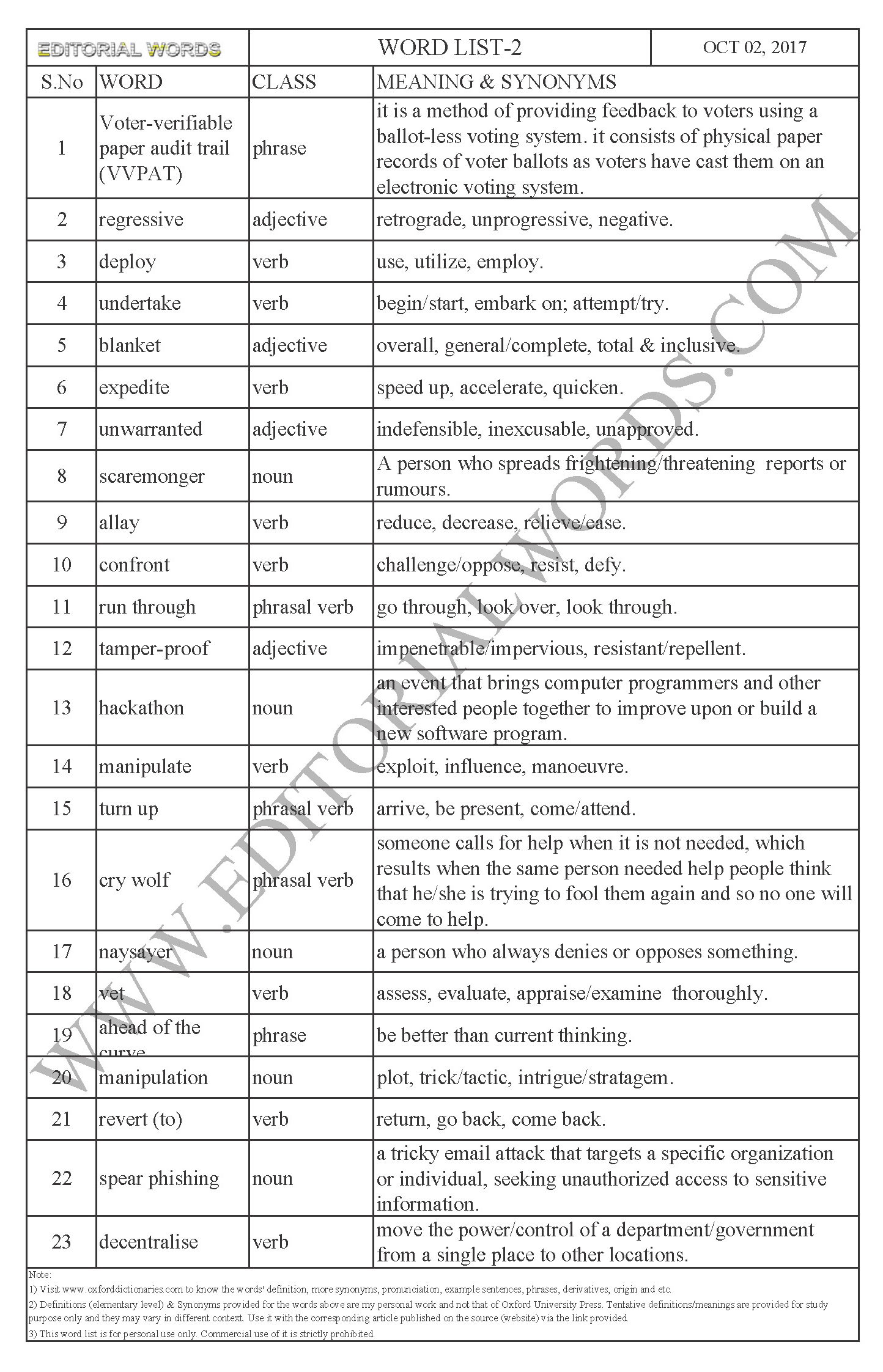 EDITORIAL WORDS TO IMPROVE ENGLISH VOCABULARY 02OCT17_2