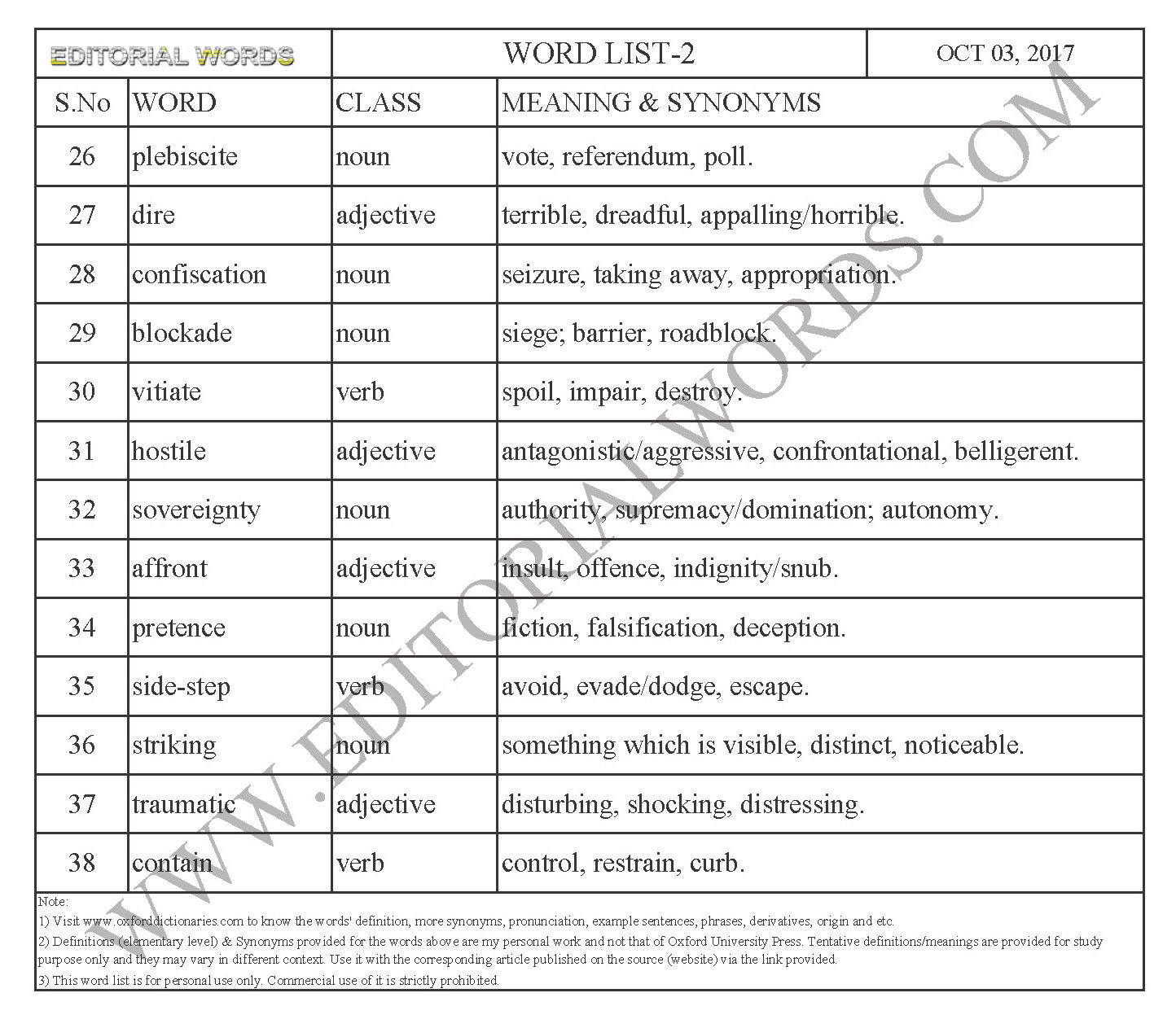 EDITORIAL WORDS TO IMPROVE ENGLISH VOCABULARY 03OCT17_2B