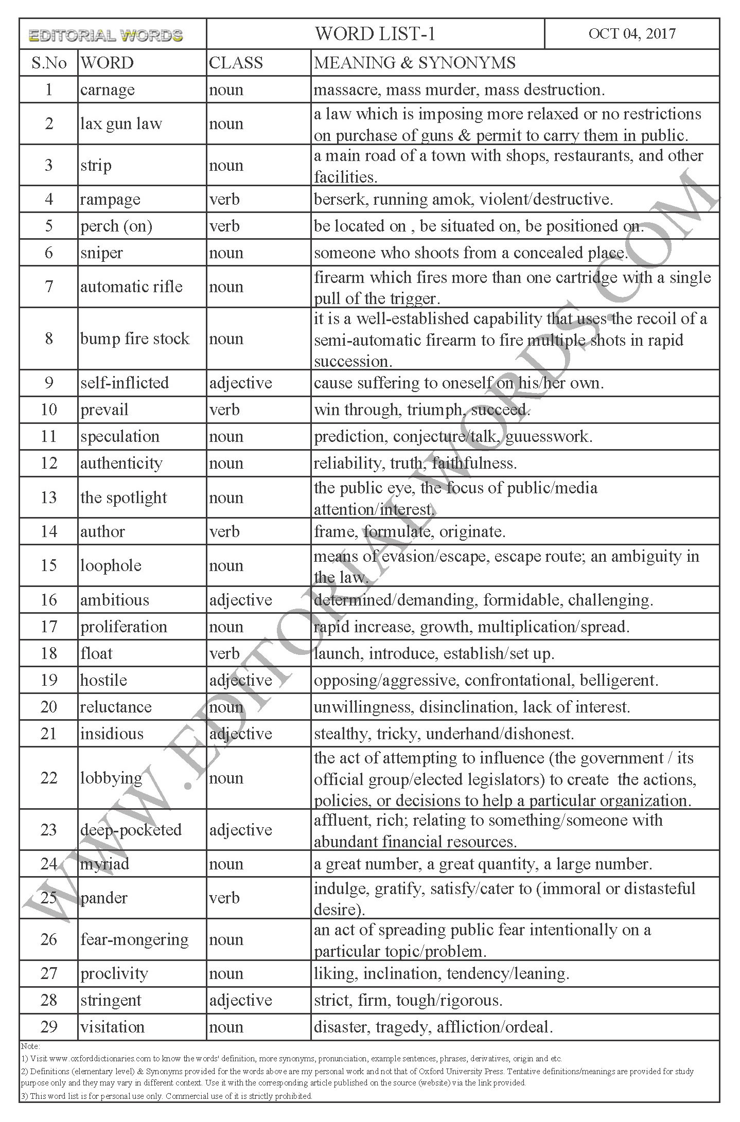 EDITORIAL WORDS TO IMPROVE ENGLISH VOCABULARY 04OCT17_1