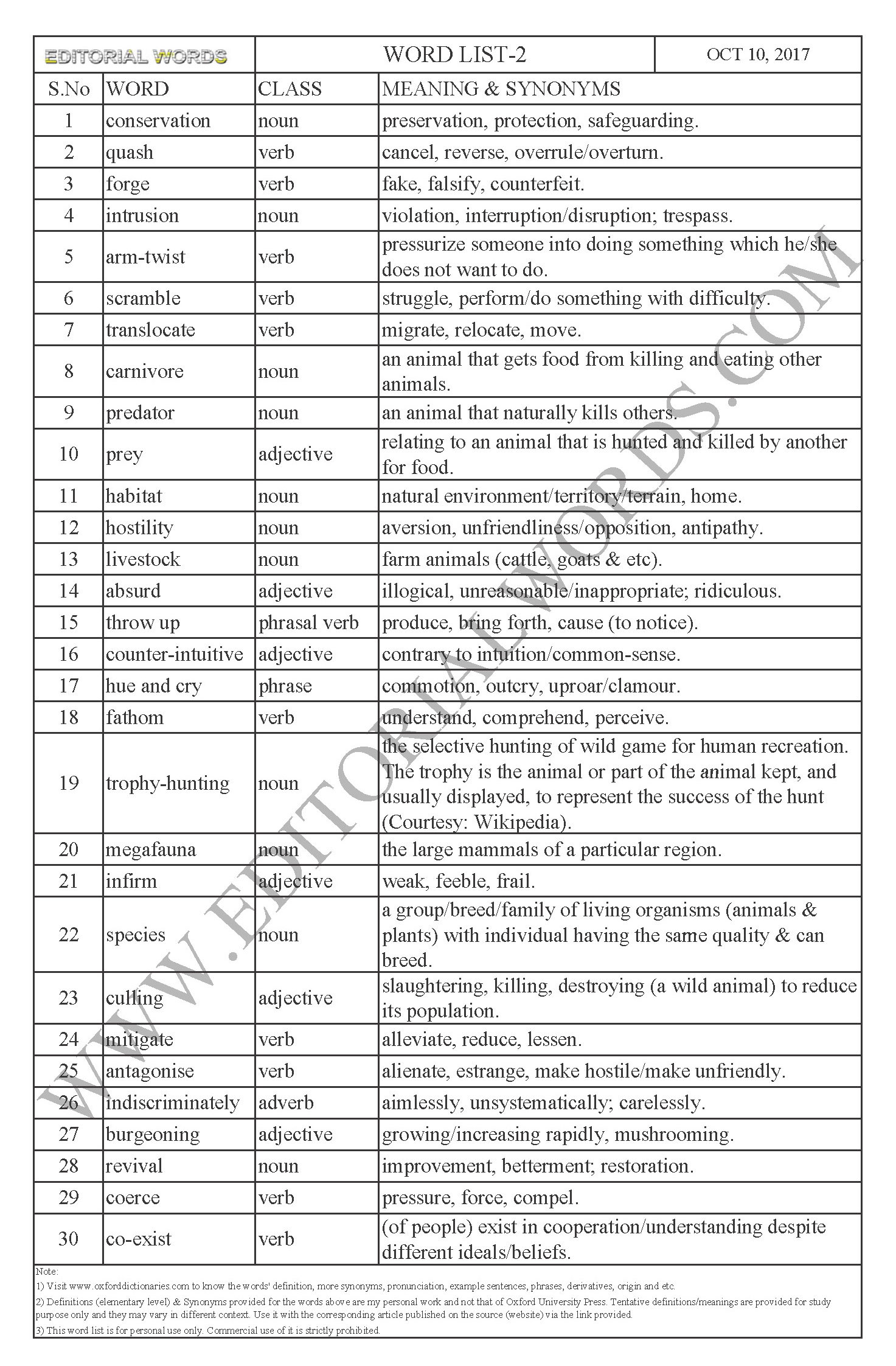 EDITORIAL WORDS TO IMPROVE ENGLISH VOCABULARY 10OCT17_2