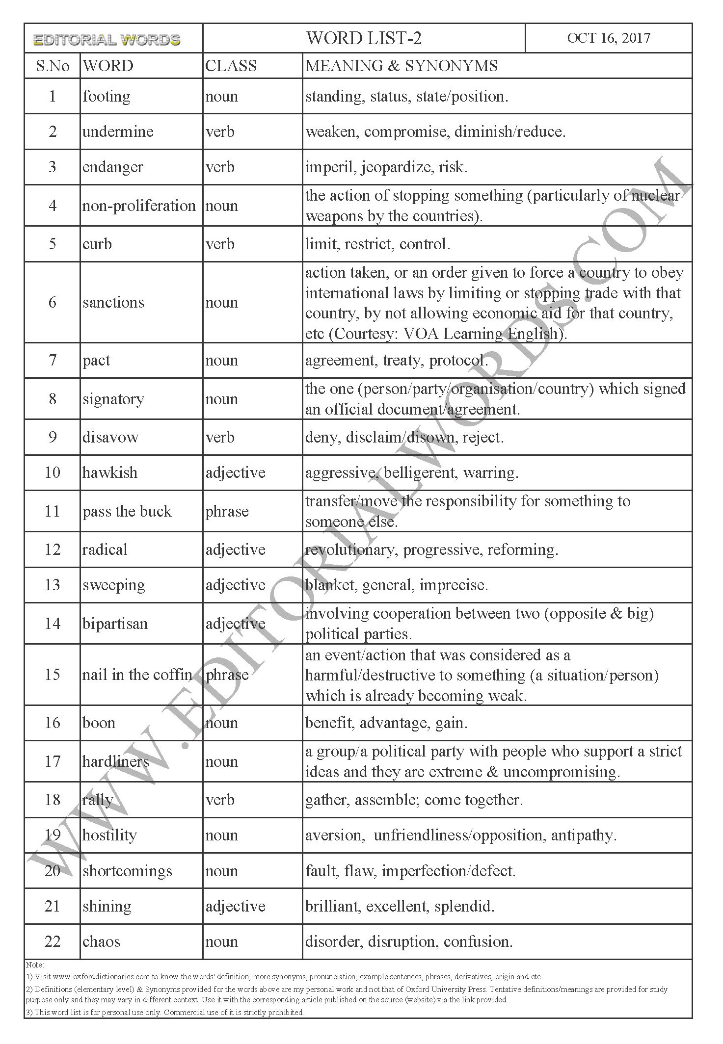 EDITORIAL WORDS TO IMPROVE ENGLISH VOCABULARY 16OCT17_2