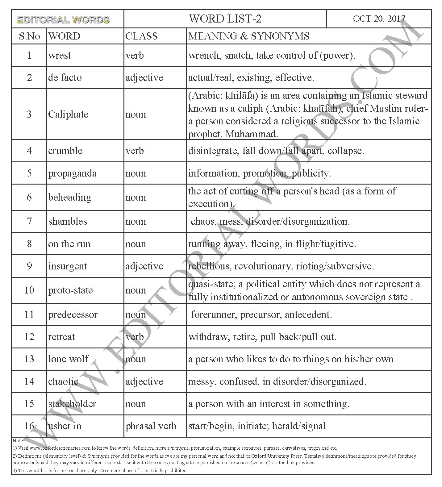 EDITORIAL WORDS TO IMPROVE ENGLISH VOCABULARY 20OCT17_2