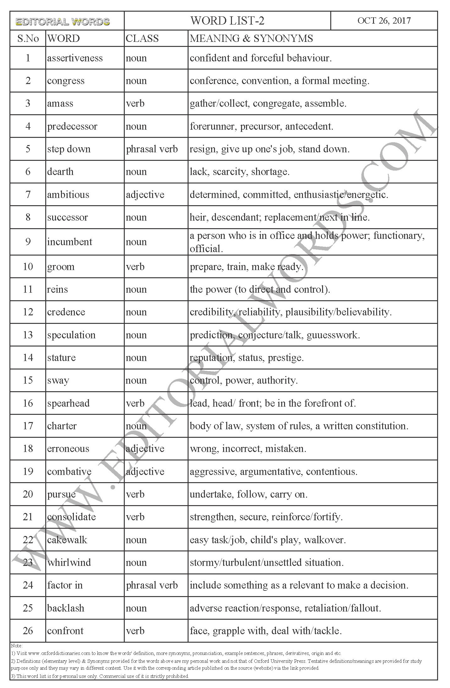 EDITORIAL WORDS TO IMPROVE ENGLISH VOCABULARY 26OCT17_2