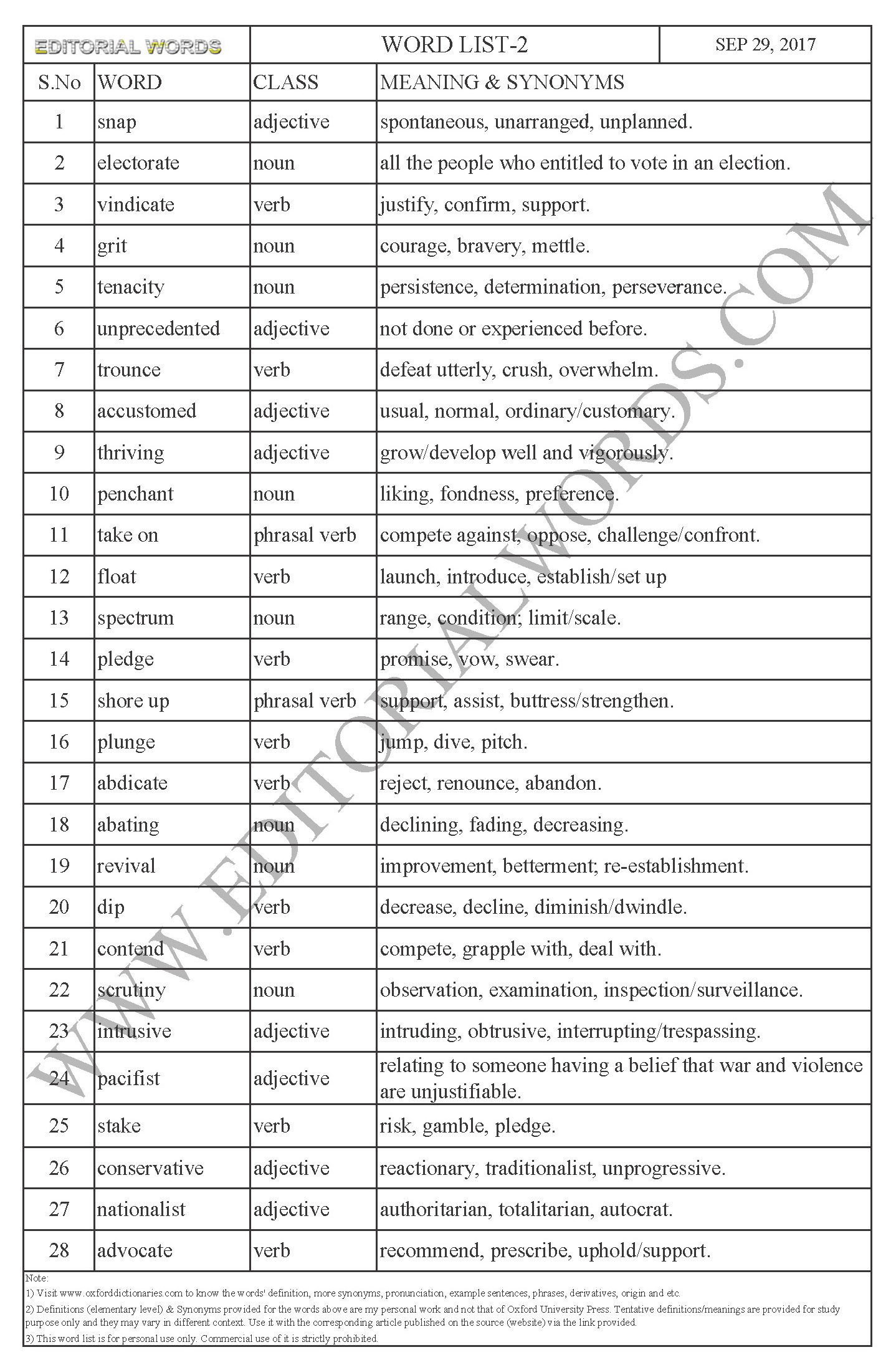 EDITORIAL WORDS TO IMPROVE ENGLISH VOCABULARY 29SEP17_2