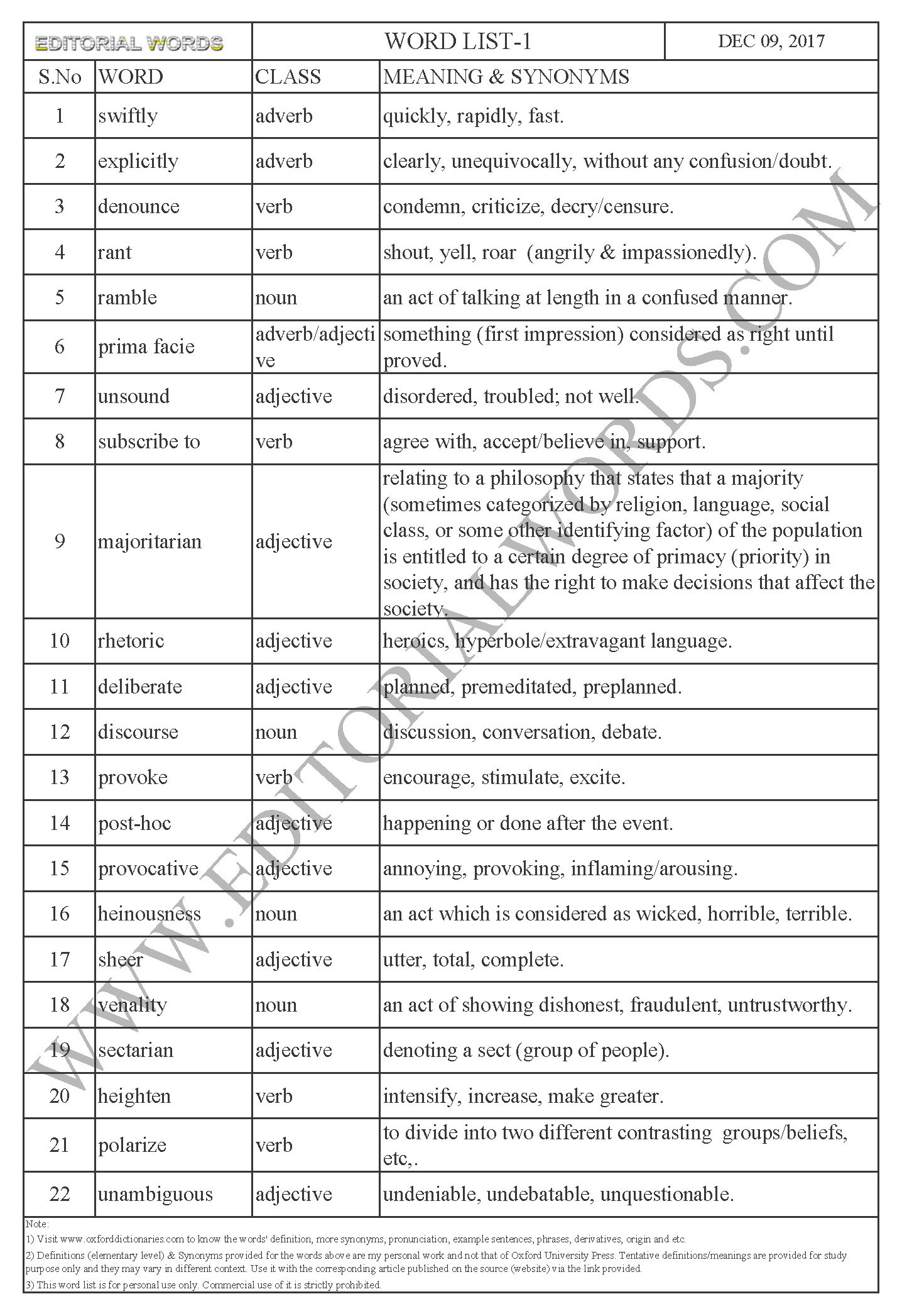 EDITORIAL WORDS TO IMPROVE ENGLISH VOCABULARY 09DEC17_1