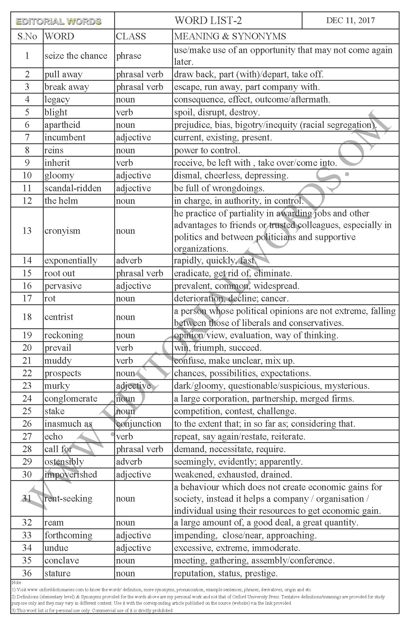 EDITORIAL WORDS TO IMPROVE ENGLISH VOCABULARY 11DEC17_2