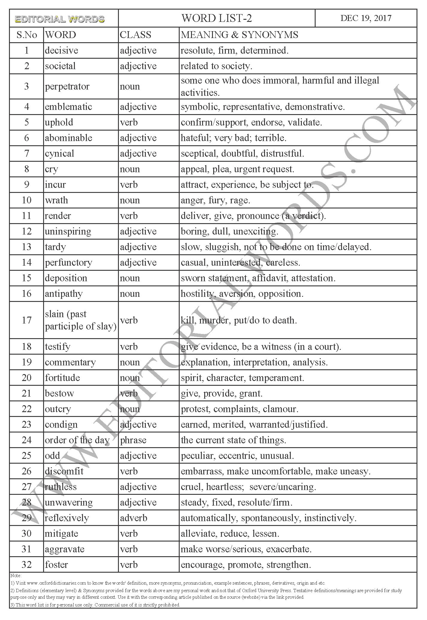 EDITORIAL WORDS TO IMPROVE ENGLISH VOCABULARY 19DEC17_2