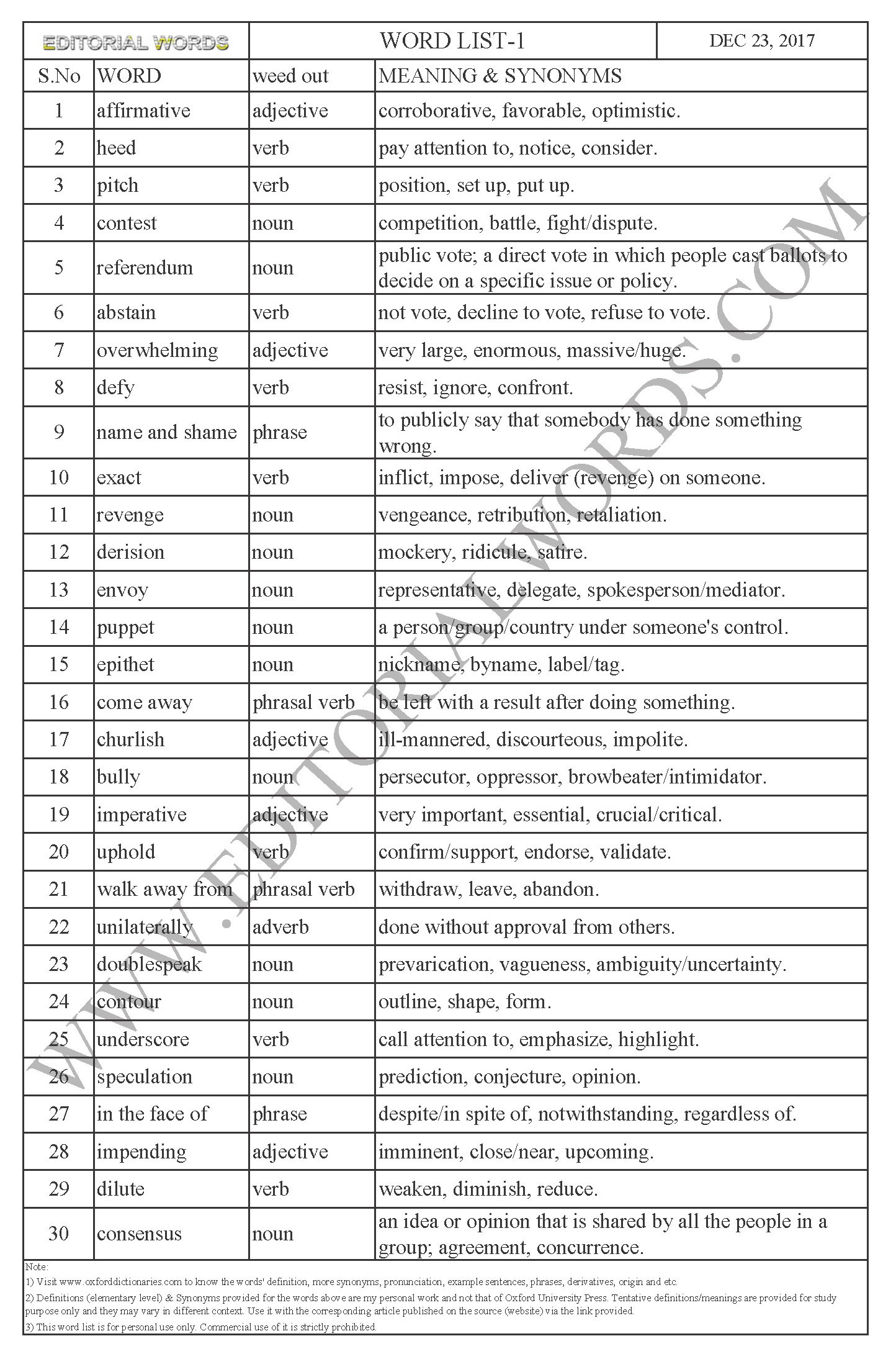 VENGEANCE meaning, definition & pronunciation