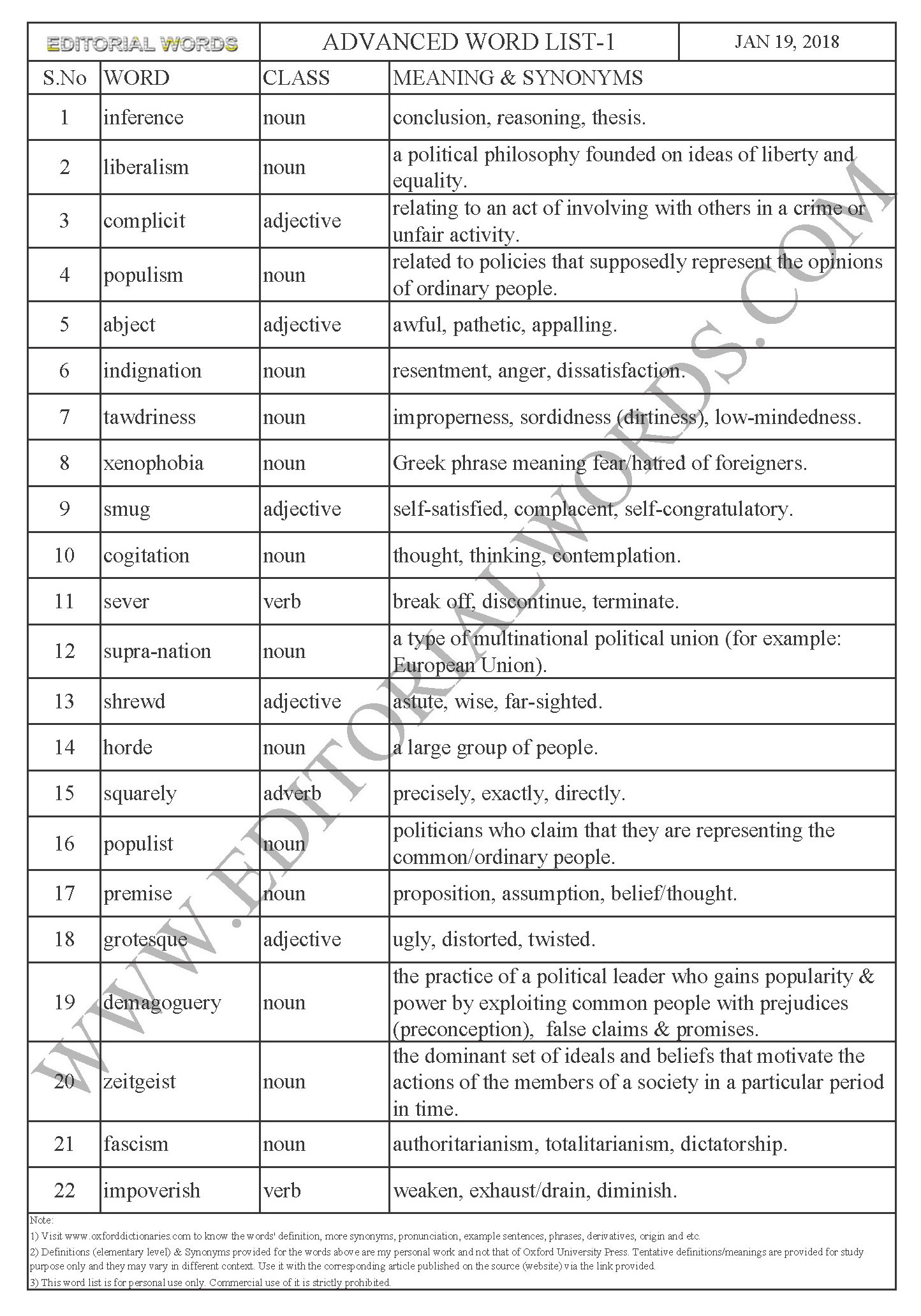 failures-of-inference-the-hindu-jan-19-2018-editorial-words