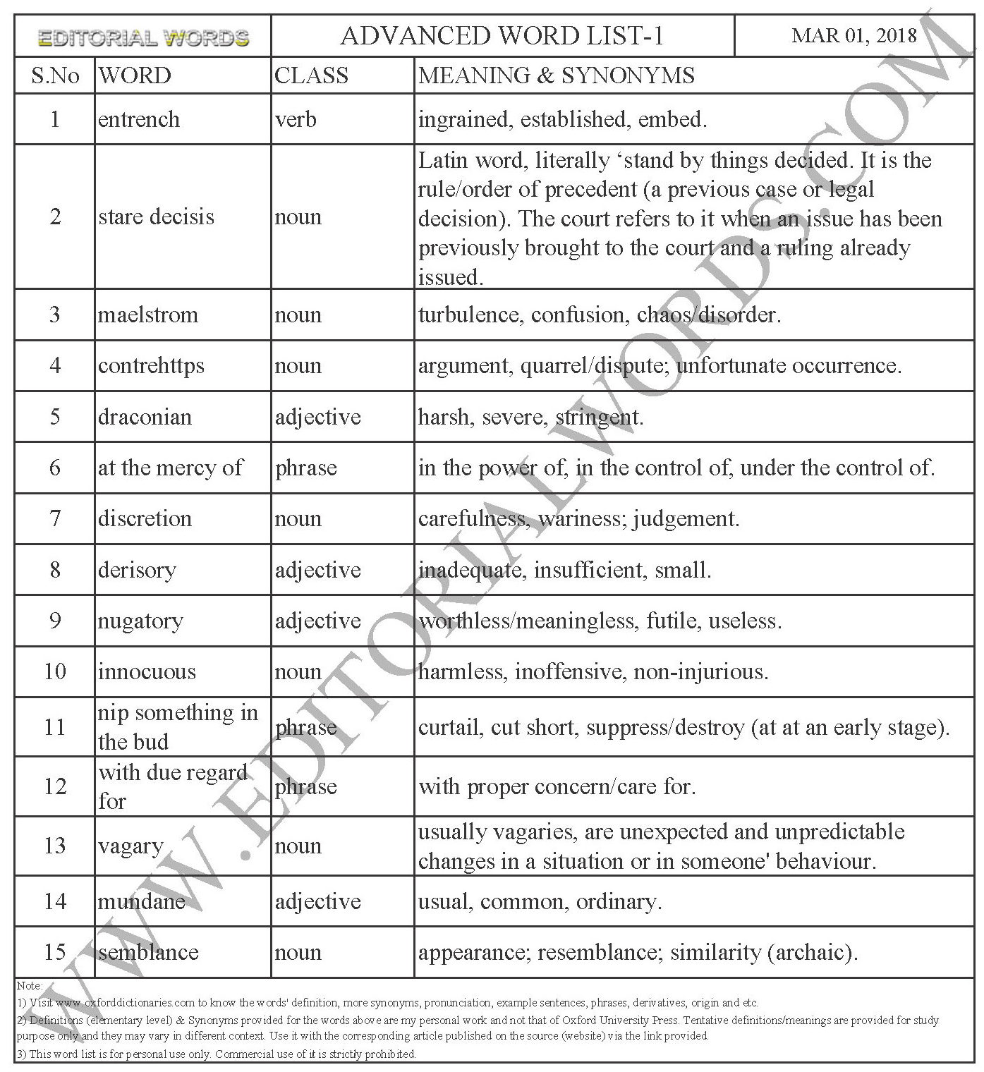 Semblance meaning synonyms list