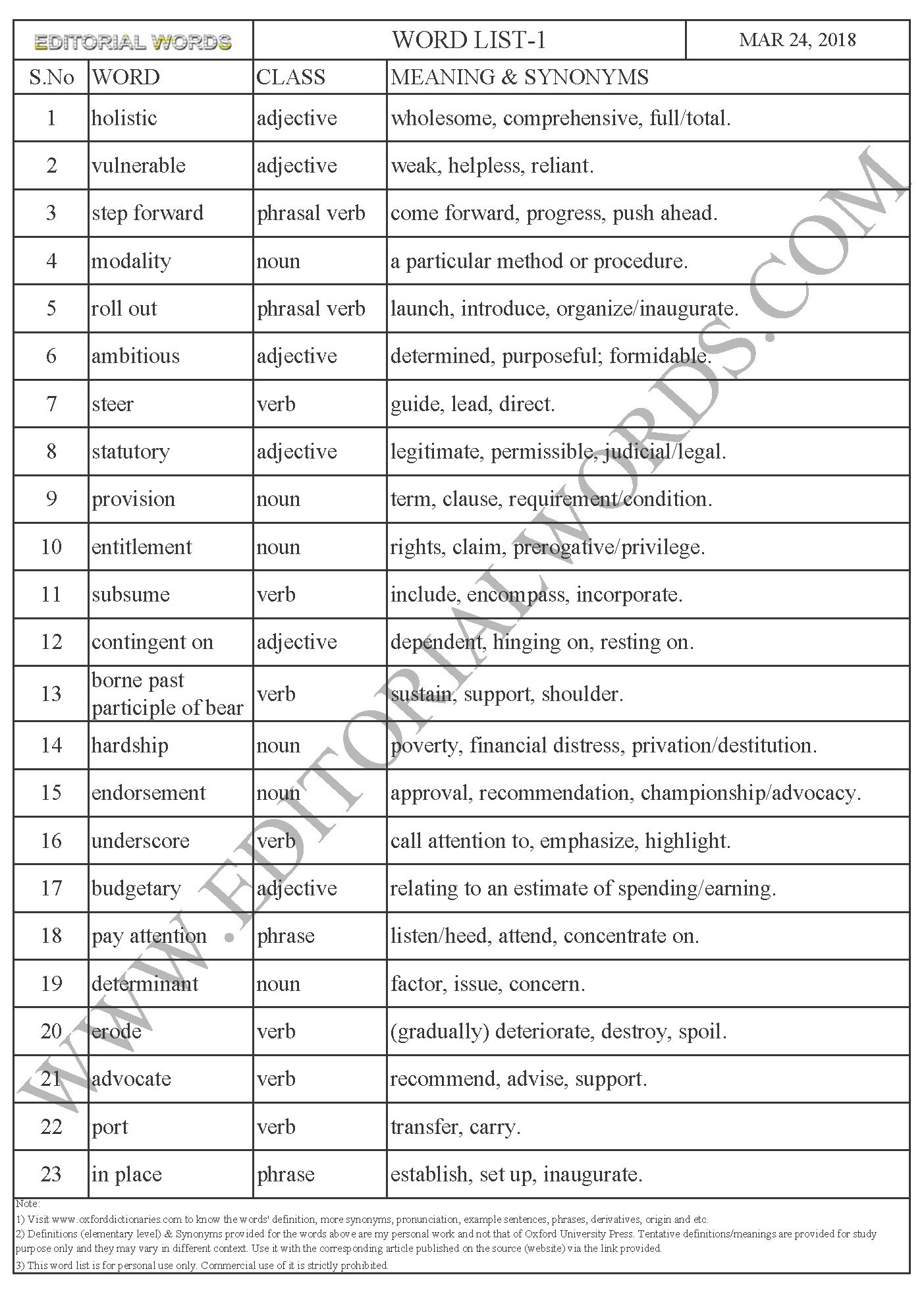 a-first-step-the-hindu-word-list-1-to-improve-vocabulary-mar-24