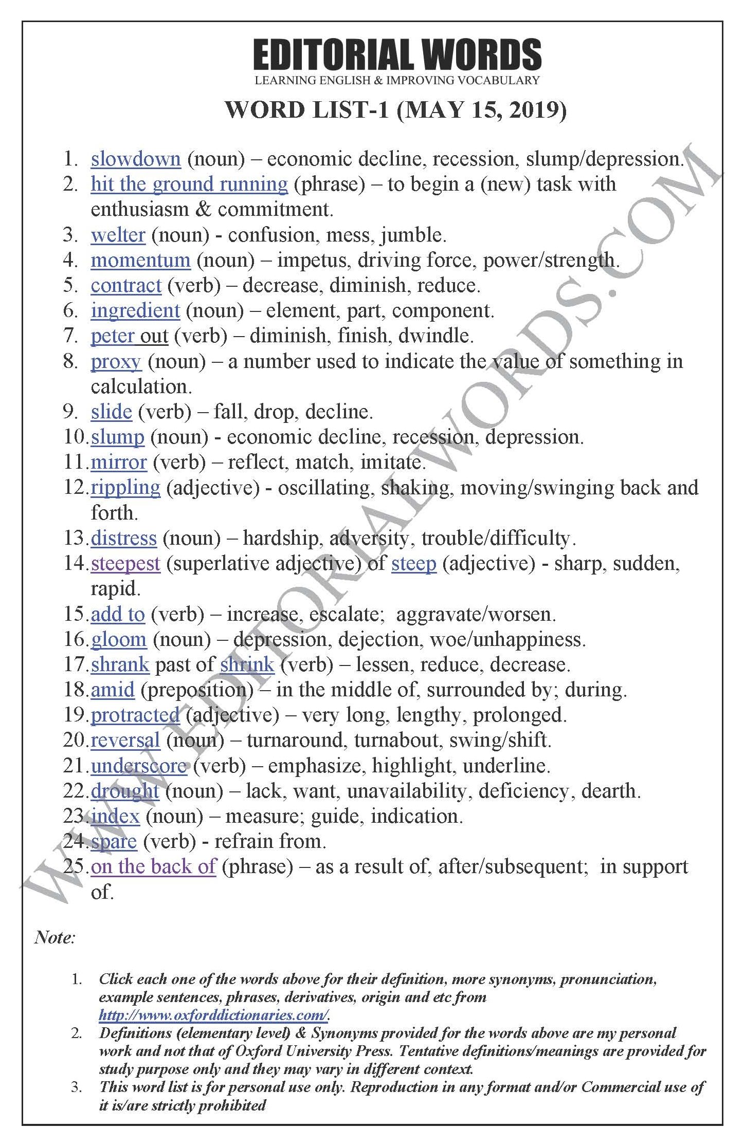 The Hindu Editorial (Missing demand) - May 15, 2019