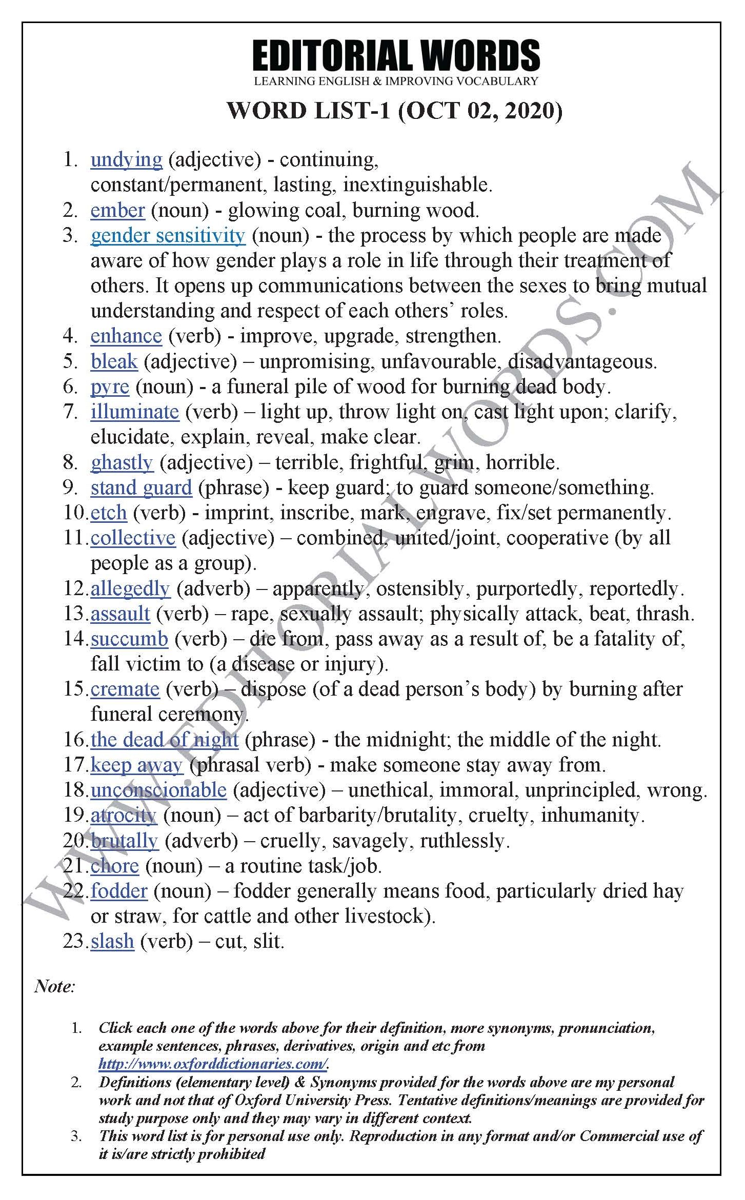 Synonyms Of Victim, Victim Synonyms Words List, Meaning and