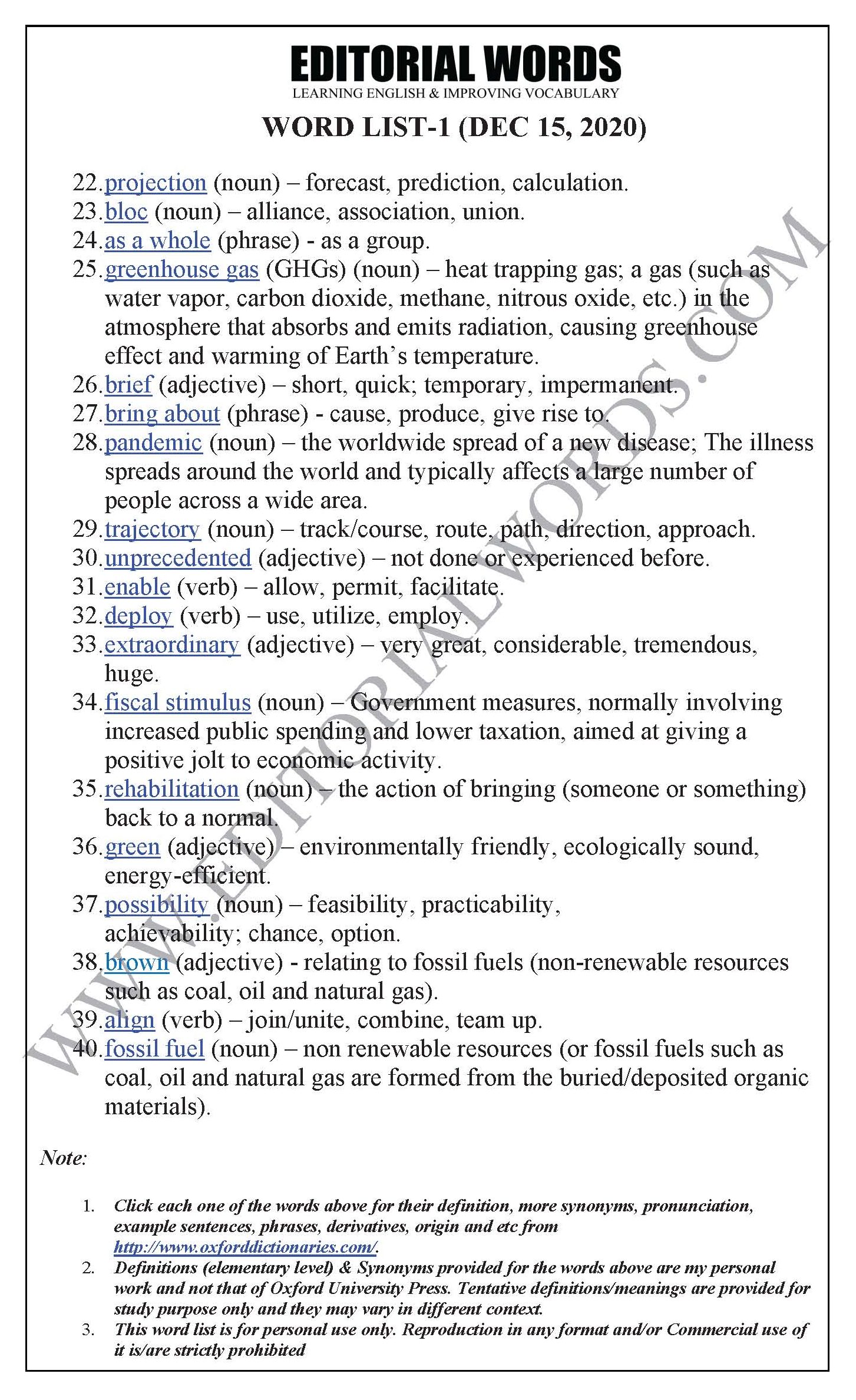 The Hindu Editorial (Green over brown) – Dec 15, 2020