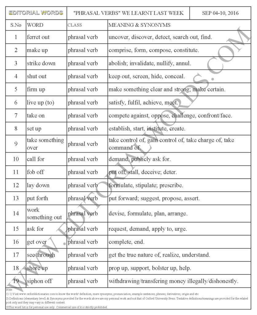 phrasal-verbs-we-learnt-last-week-sep-04-10-2016-editorial-words