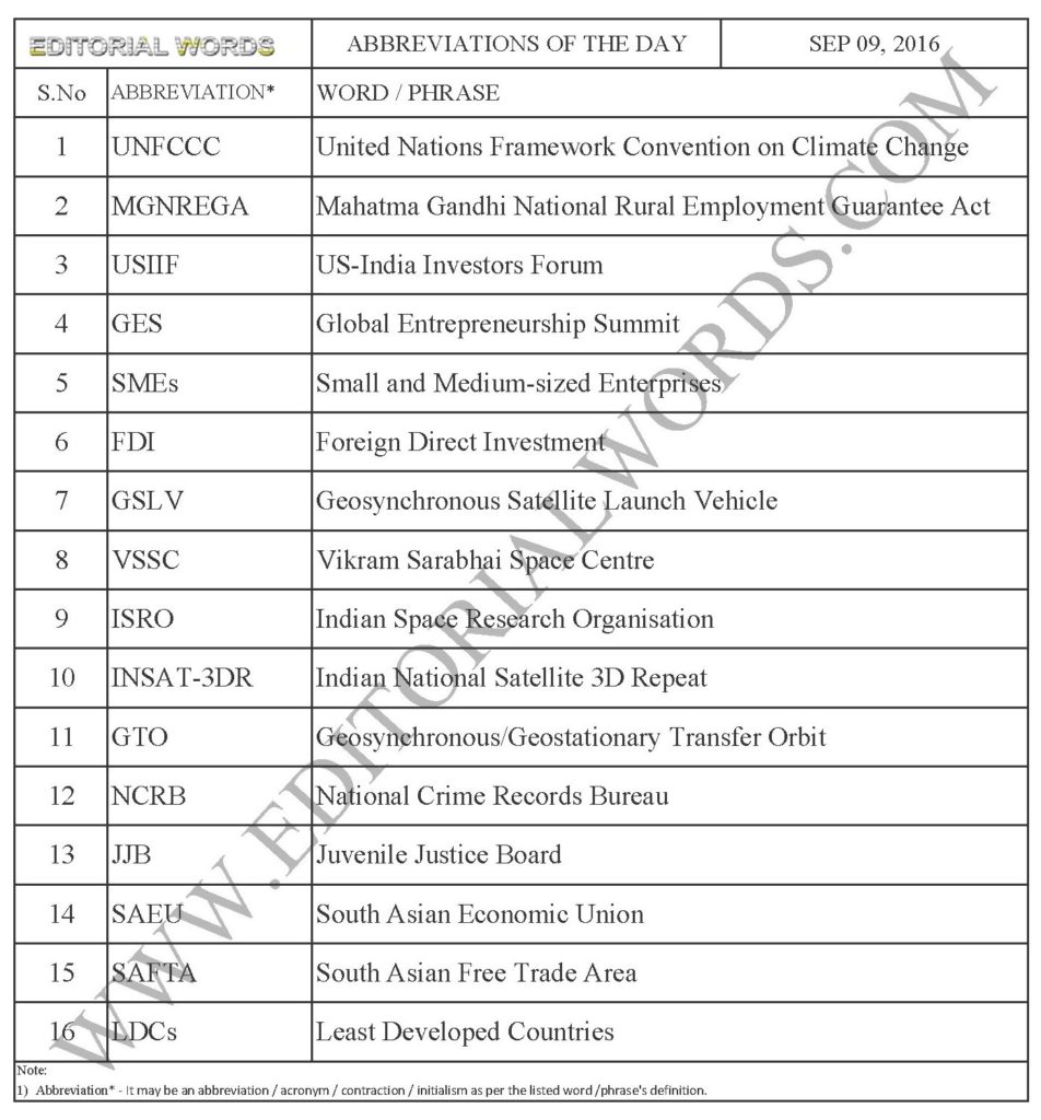 abbreviations-of-the-day-sep-09-2016-editorial-words