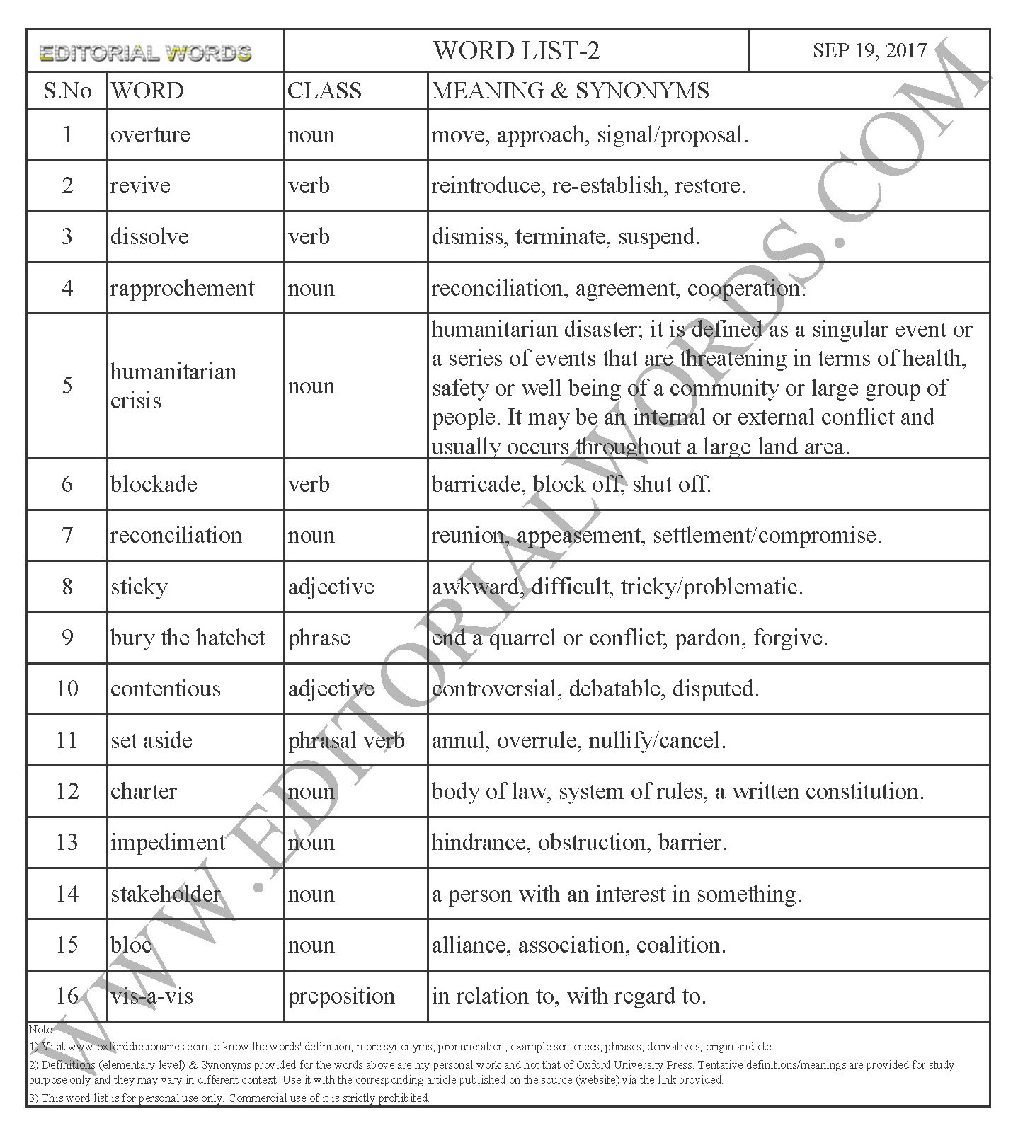 A Hand From Hamas The Hindu Sep 19 2017 Editorial Words