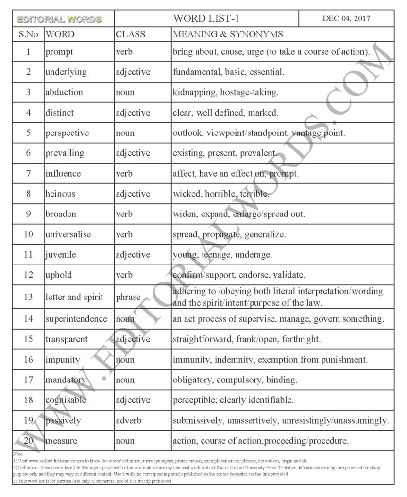 Capturing crime - The Hindu (Dec 04, 2017) - Editorial Words