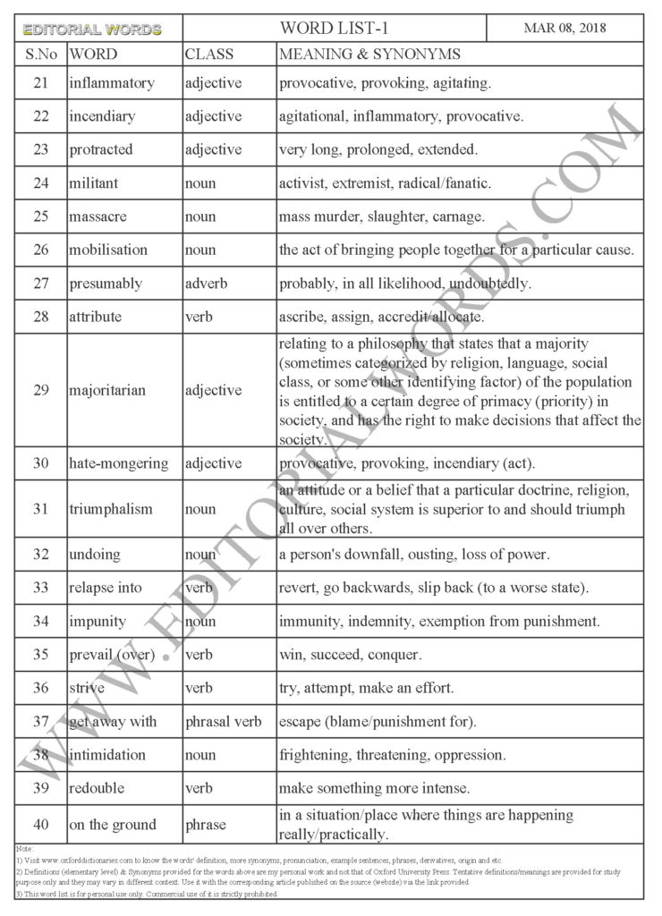 Act Firmly - The Hindu (mar 08 2018) - Editorial Words