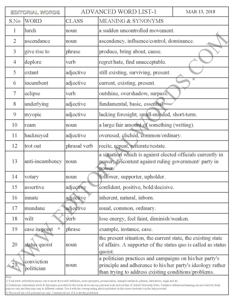 Advanced Word List-1 (To Improve Vocabulary (In a transformed electoral ...