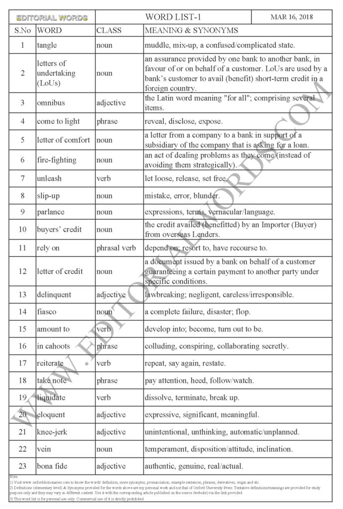 Credit tangle - The Hindu (Word List-1 To Improve Vocabulary) Mar 16 ...