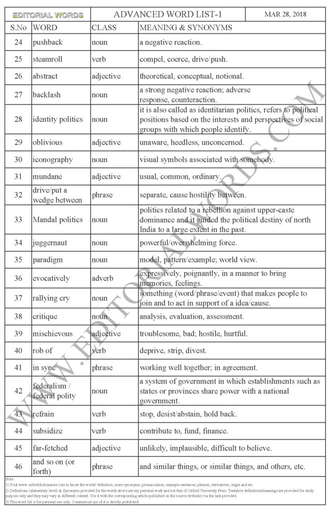 Birth pangs of a new federal polity - The Hindu (Advanced Word List-1 ...