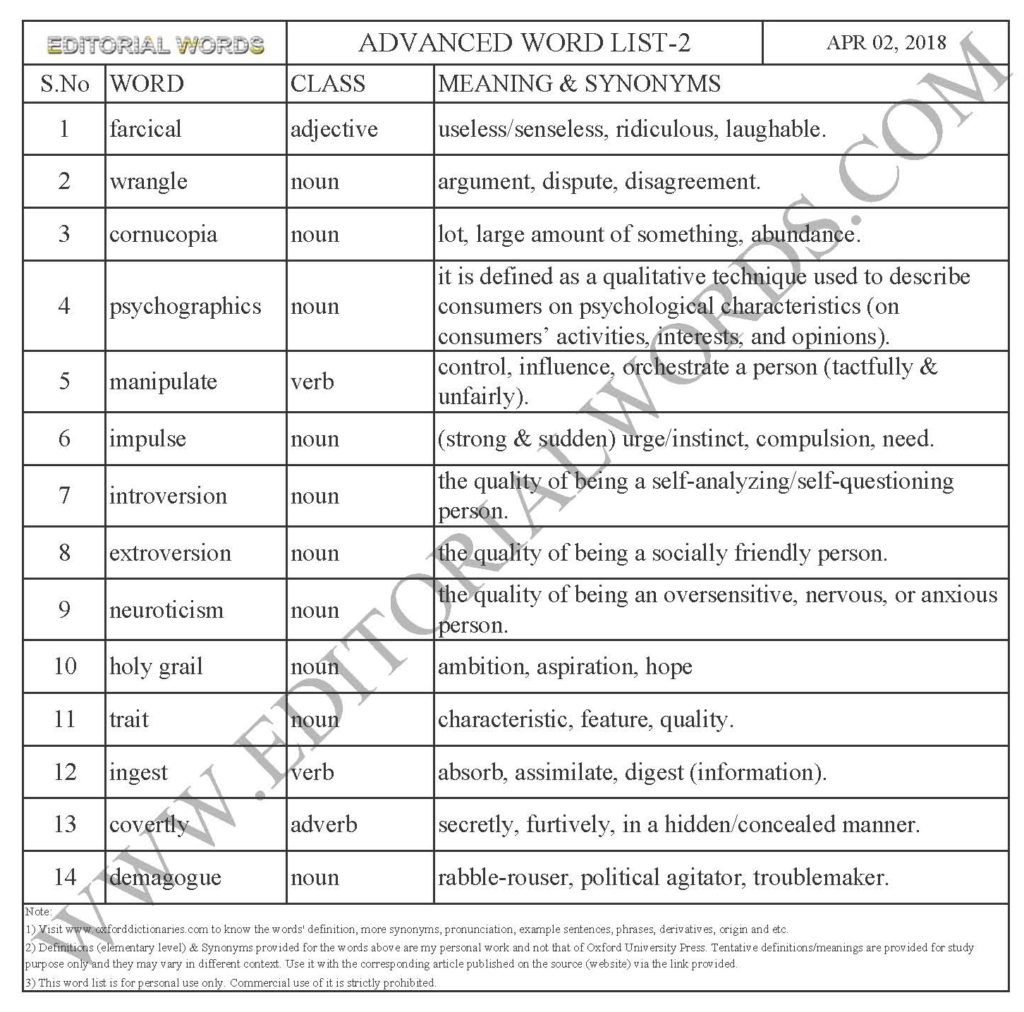 Advanced Word List 2-Learn English-Improve Vocabulary (Politics in the ...