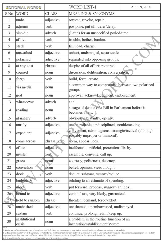 Word List 1-Learn English-Improve Vocabulary (Broken Houses - The Hindu ...