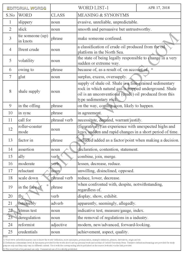 Slippery slick - The Hindu Apr 17, 2018 - Editorial Words