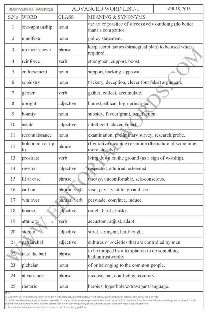 Managing an election – The Hindu Apr 18, 2018 - Editorial Words