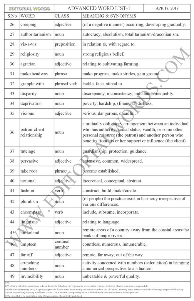 Managing an election – The Hindu Apr 18, 2018 - Editorial Words