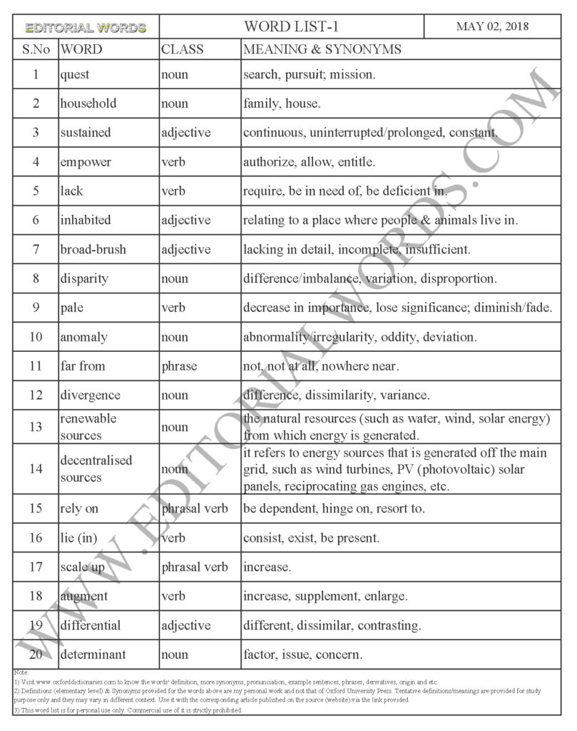 The Hindu Editorial (Power drive) - May 02, 2018 - Editorial Words