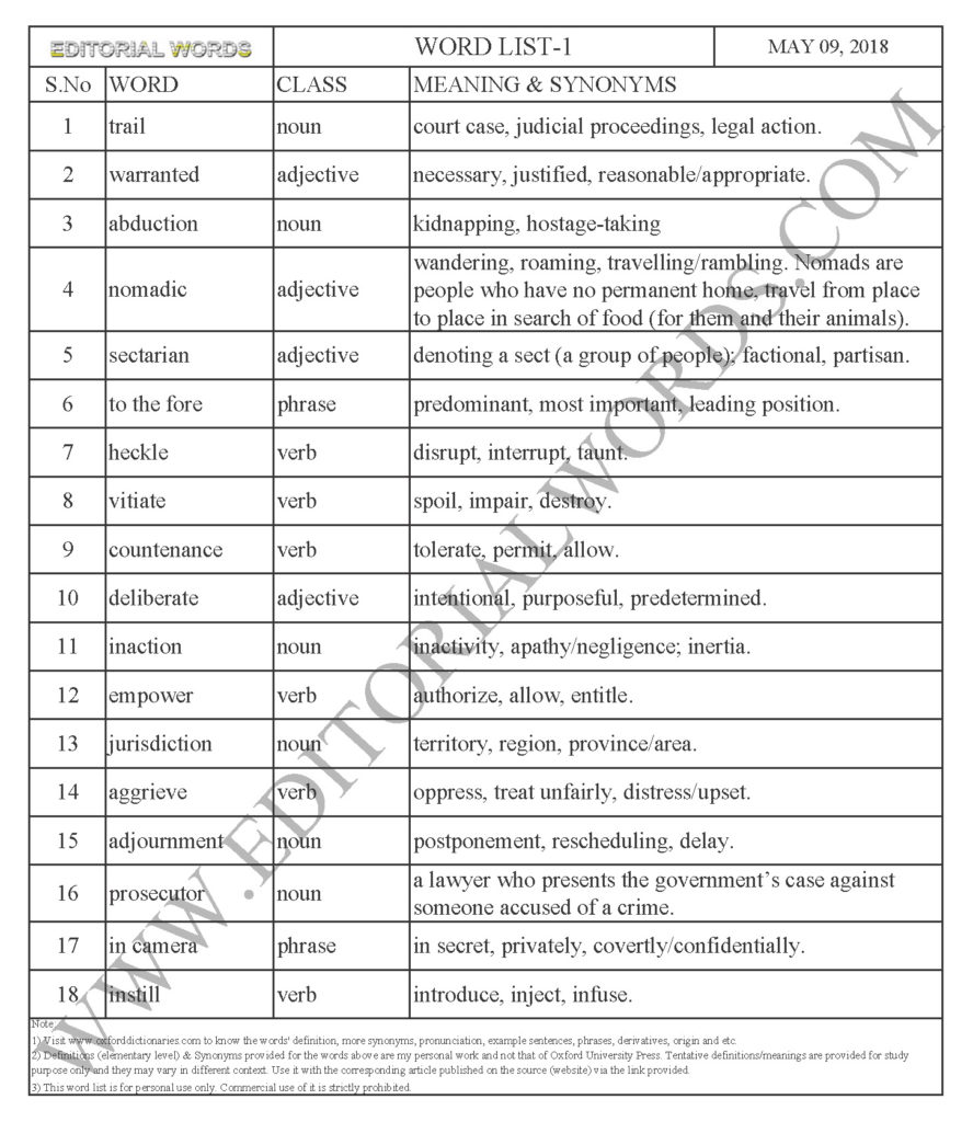 The Hindu Editorial (For a fair trial) - May 09, 2018 - Editorial Words