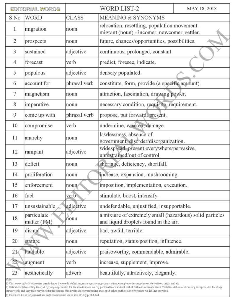 Disorder Lawlessness Synonyms : Anarchy definition and meaning | Collins English Dictionary - Synonym.com is the web's best resource for english synonyms, antonyms, and definitions.