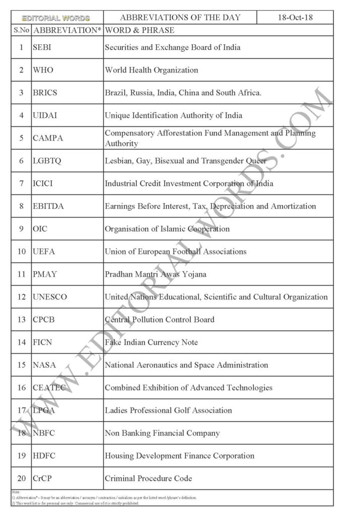 Abbreviations of the Day – Oct 18, 2018 - Editorial Words